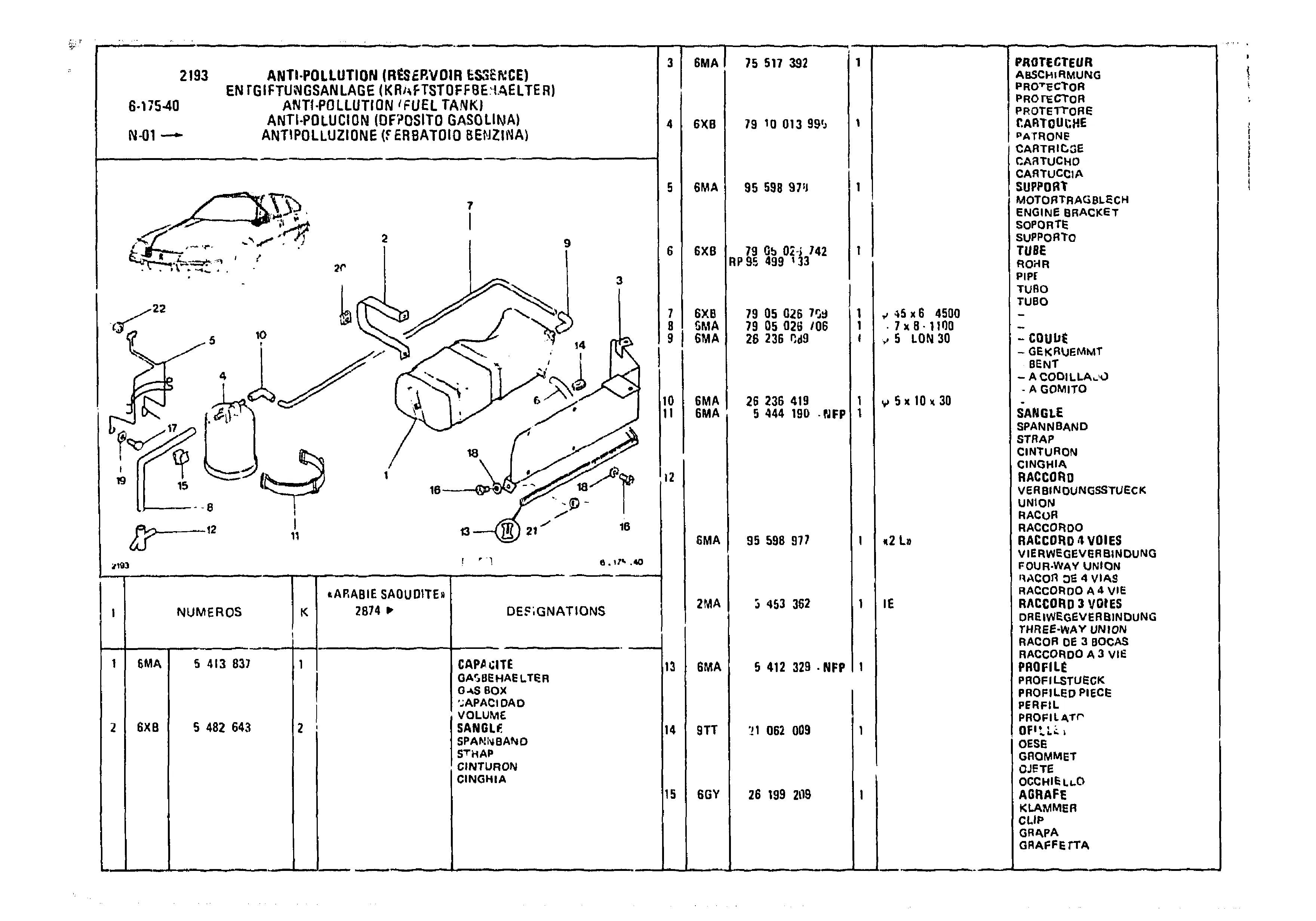 Anti-pollution (Fuel Tank), page 652 of 985 — CX Parts Catalogue — 1981–1985