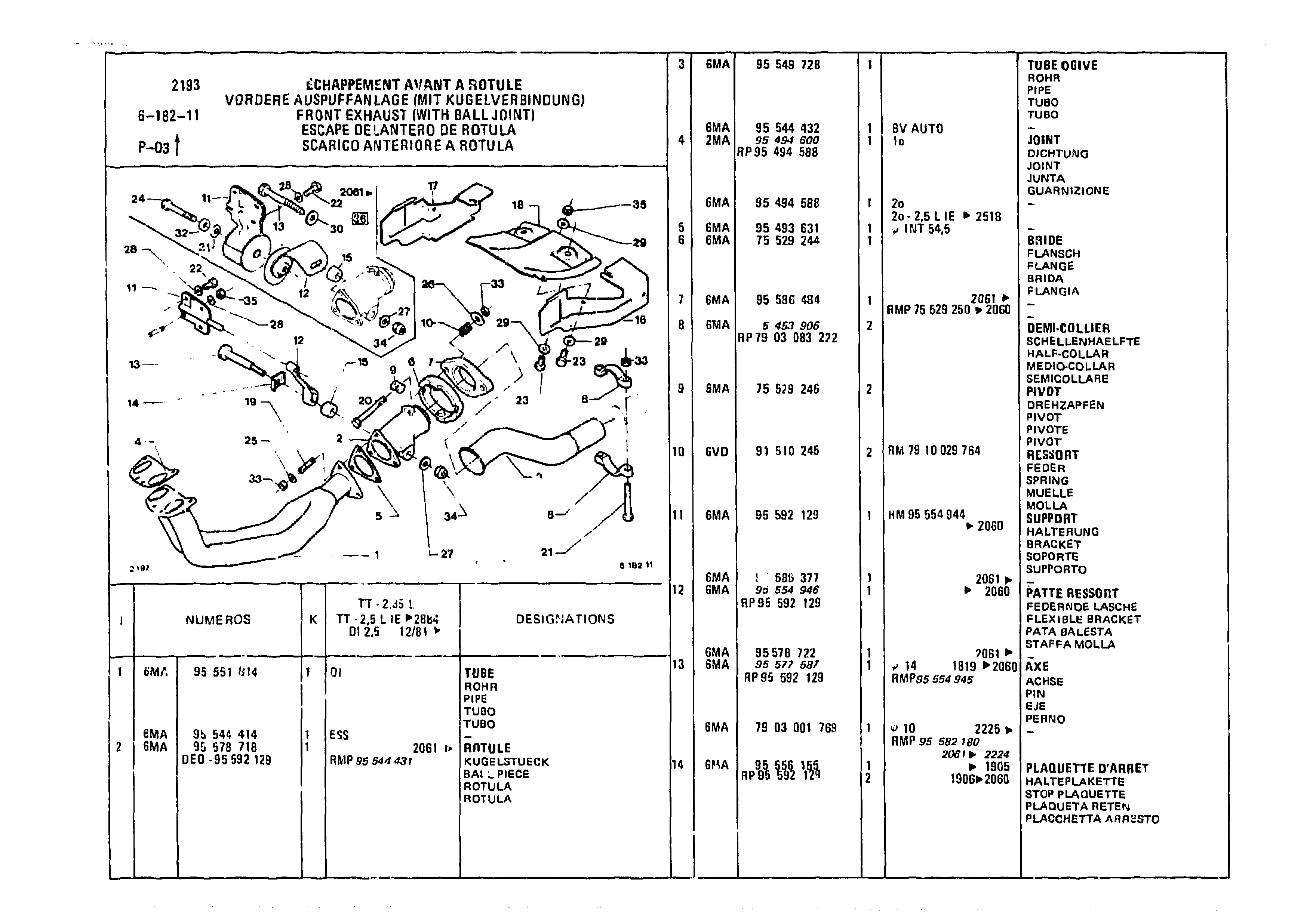 Exhaust (Front), page 655 of 985 — CX Parts Catalogue — 1981–1985