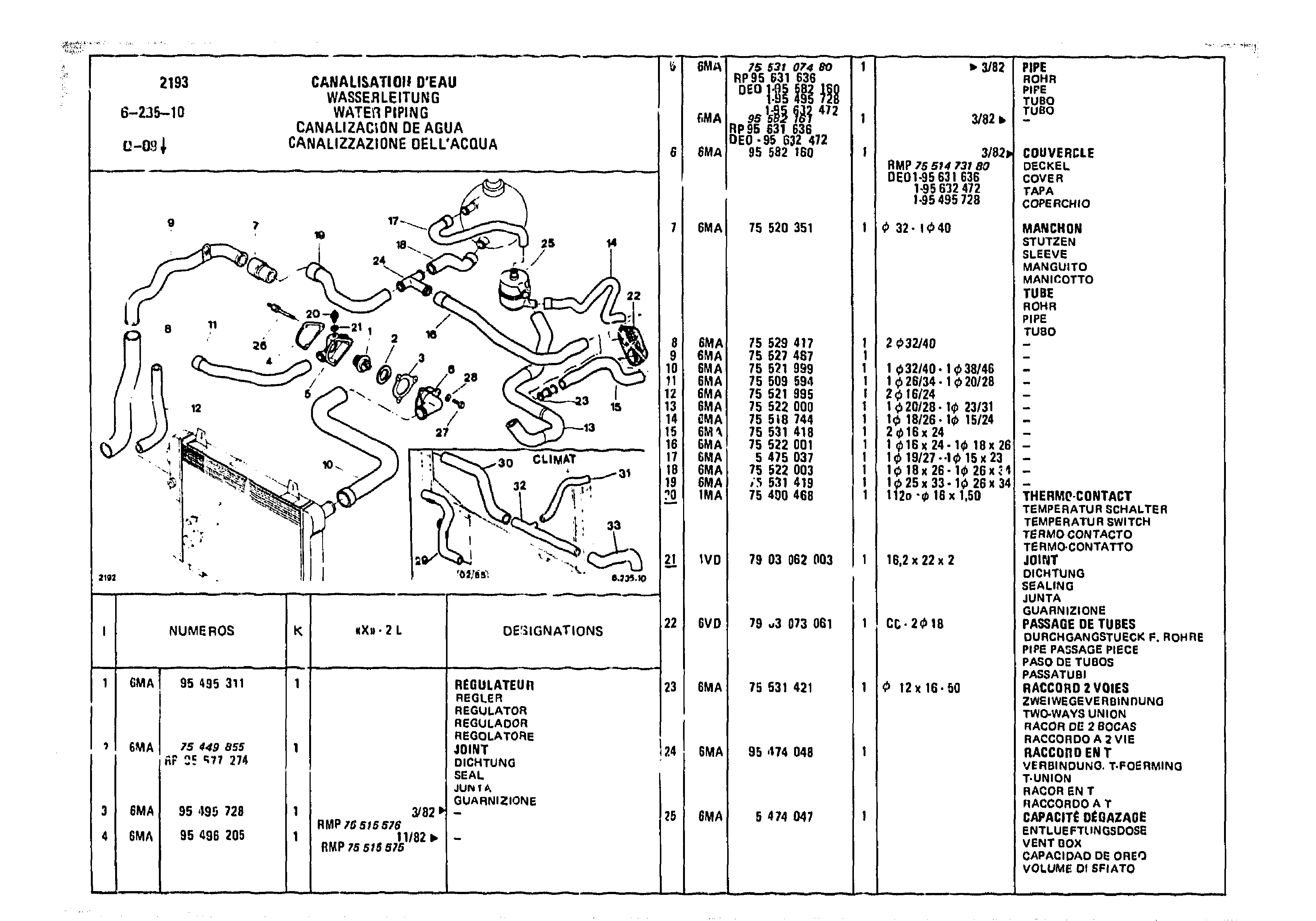 Water Piping, page 674 of 985 — CX Parts Catalogue — 1981–1985