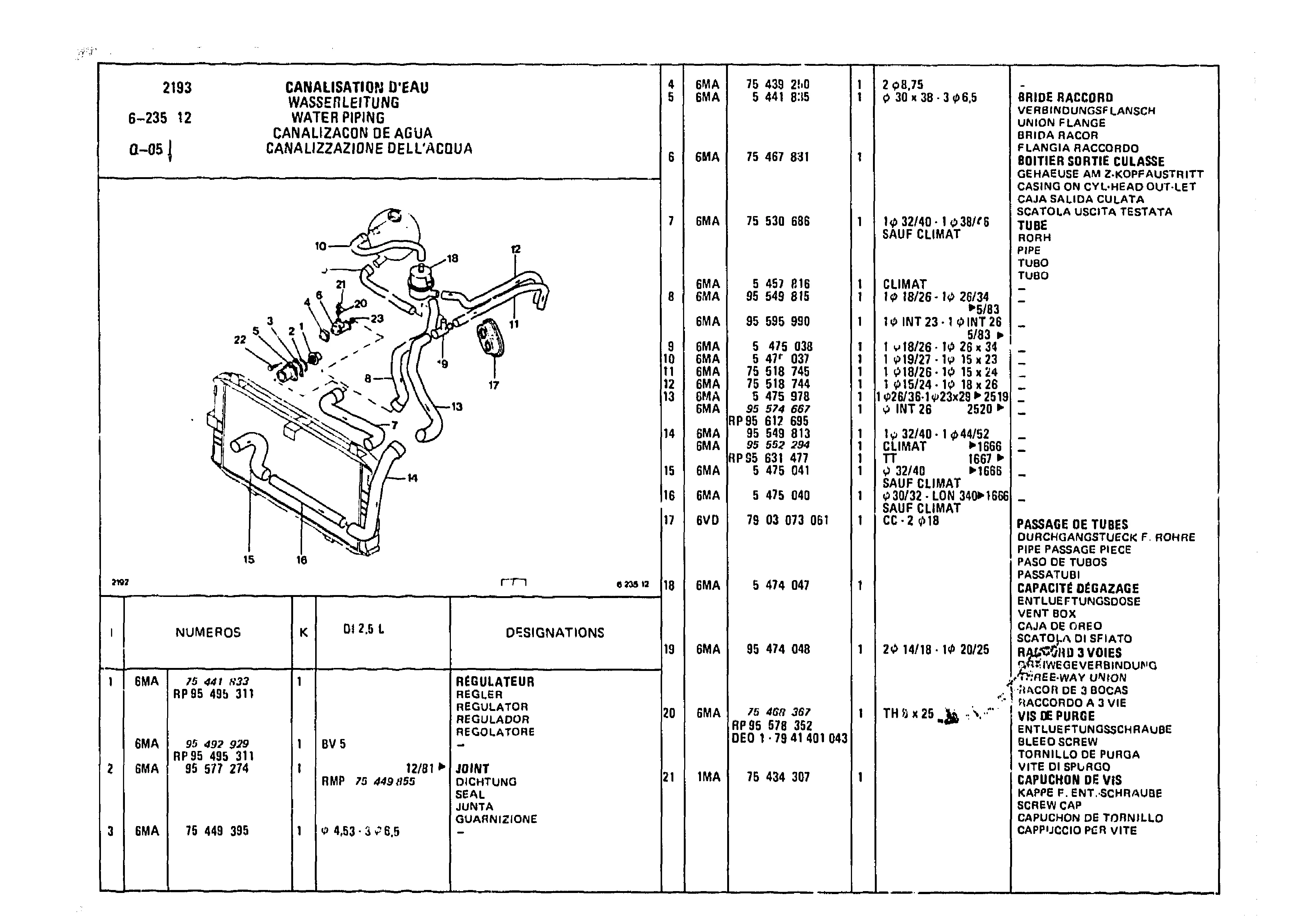 Water Piping, page 678 of 985 — CX Parts Catalogue — 1981–1985