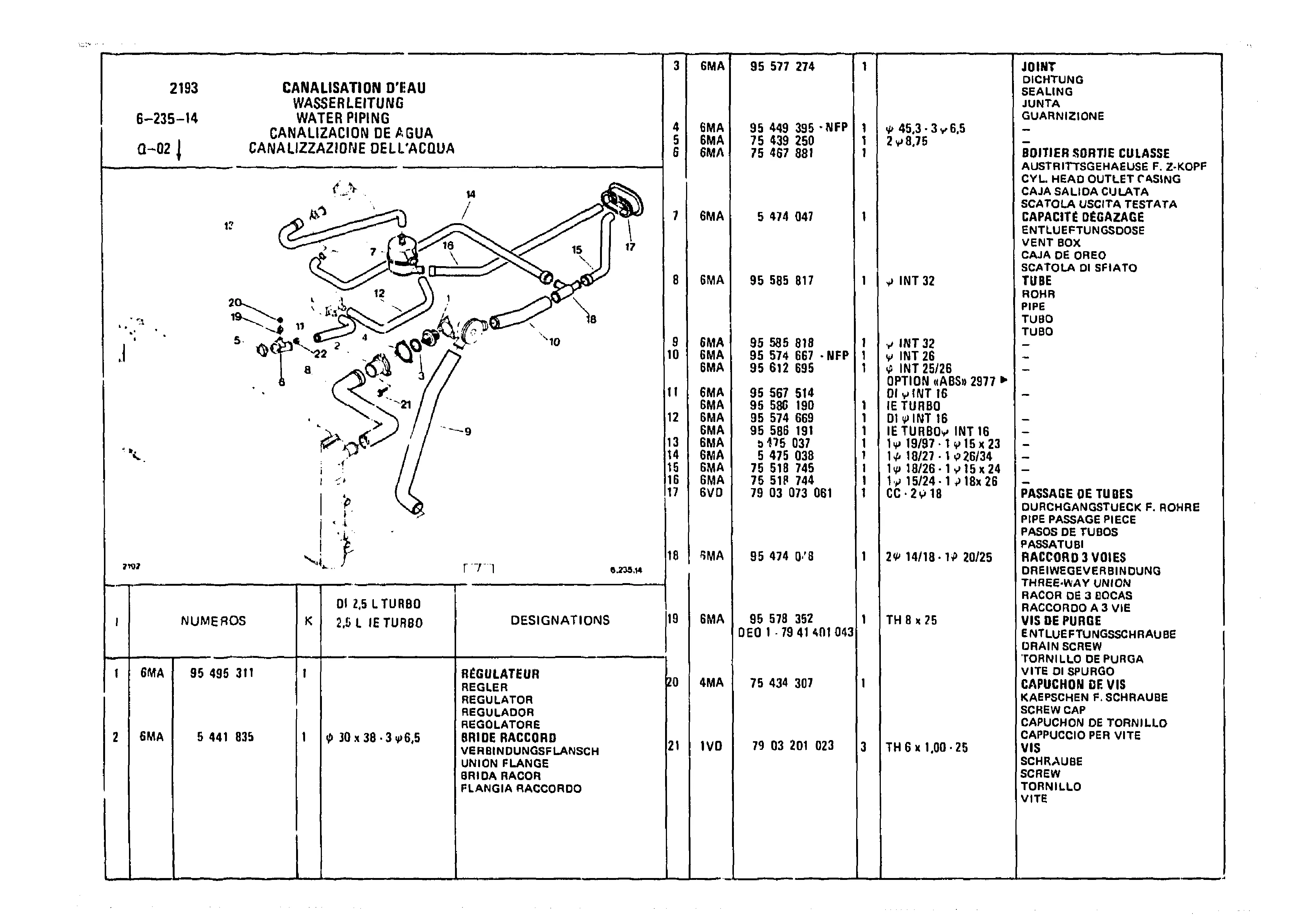 Water Piping, page 681 of 985 — CX Parts Catalogue — 1981–1985