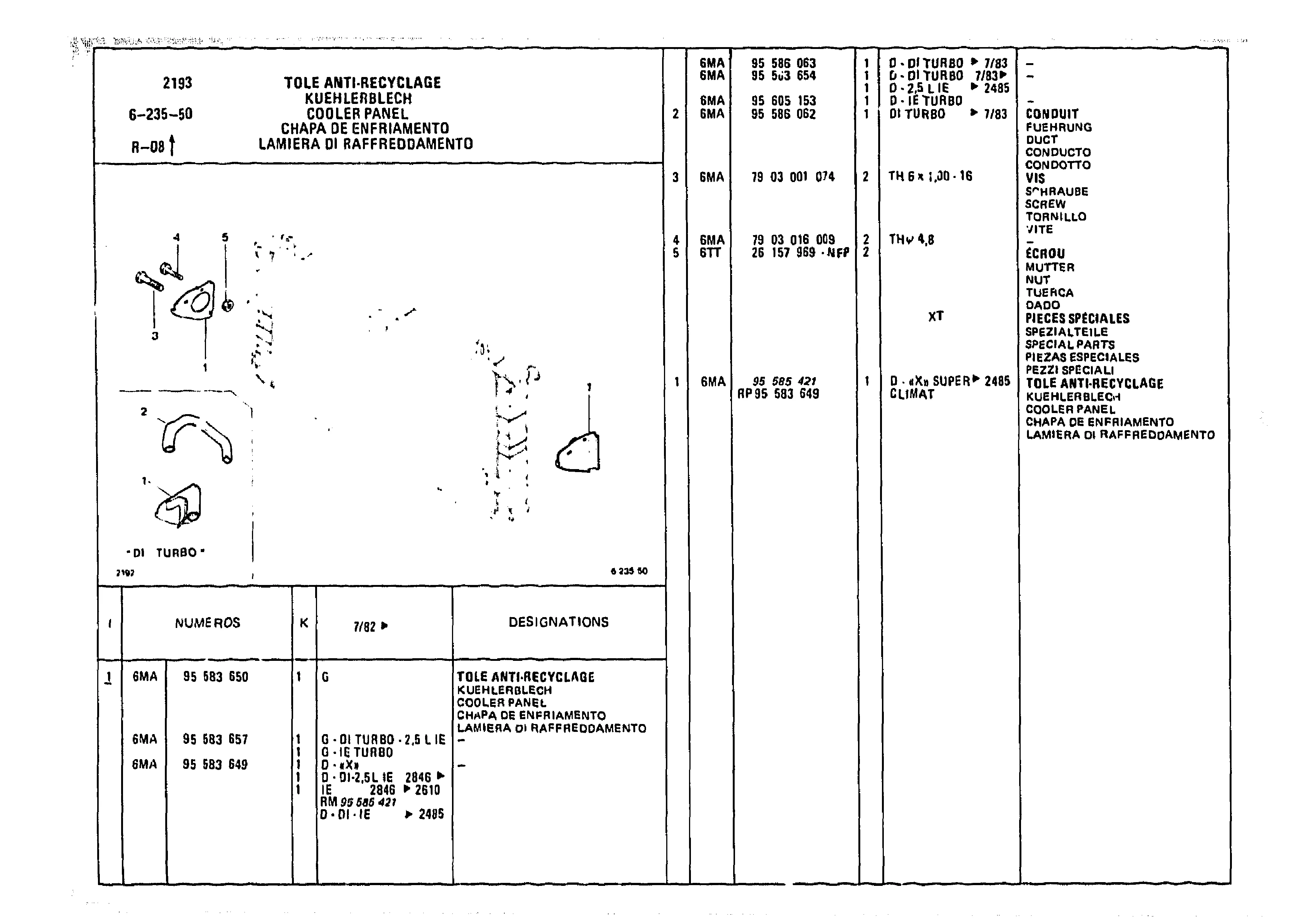 Cooler Panel, page 690 of 985 — CX Parts Catalogue — 1981–1985