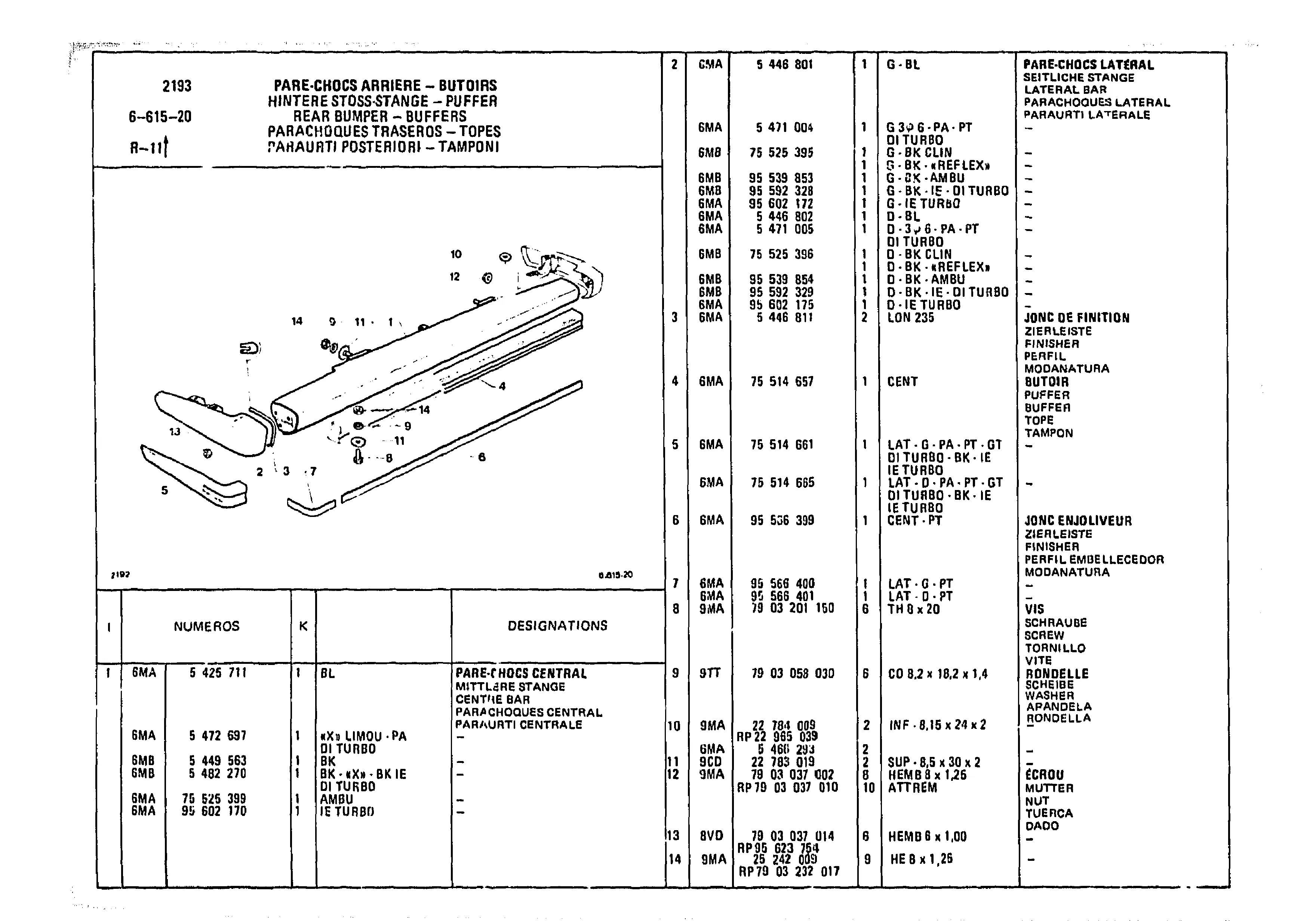 Rear Bumper - Buffers, page 693 of 985 — CX Parts Catalogue — 1981–1985