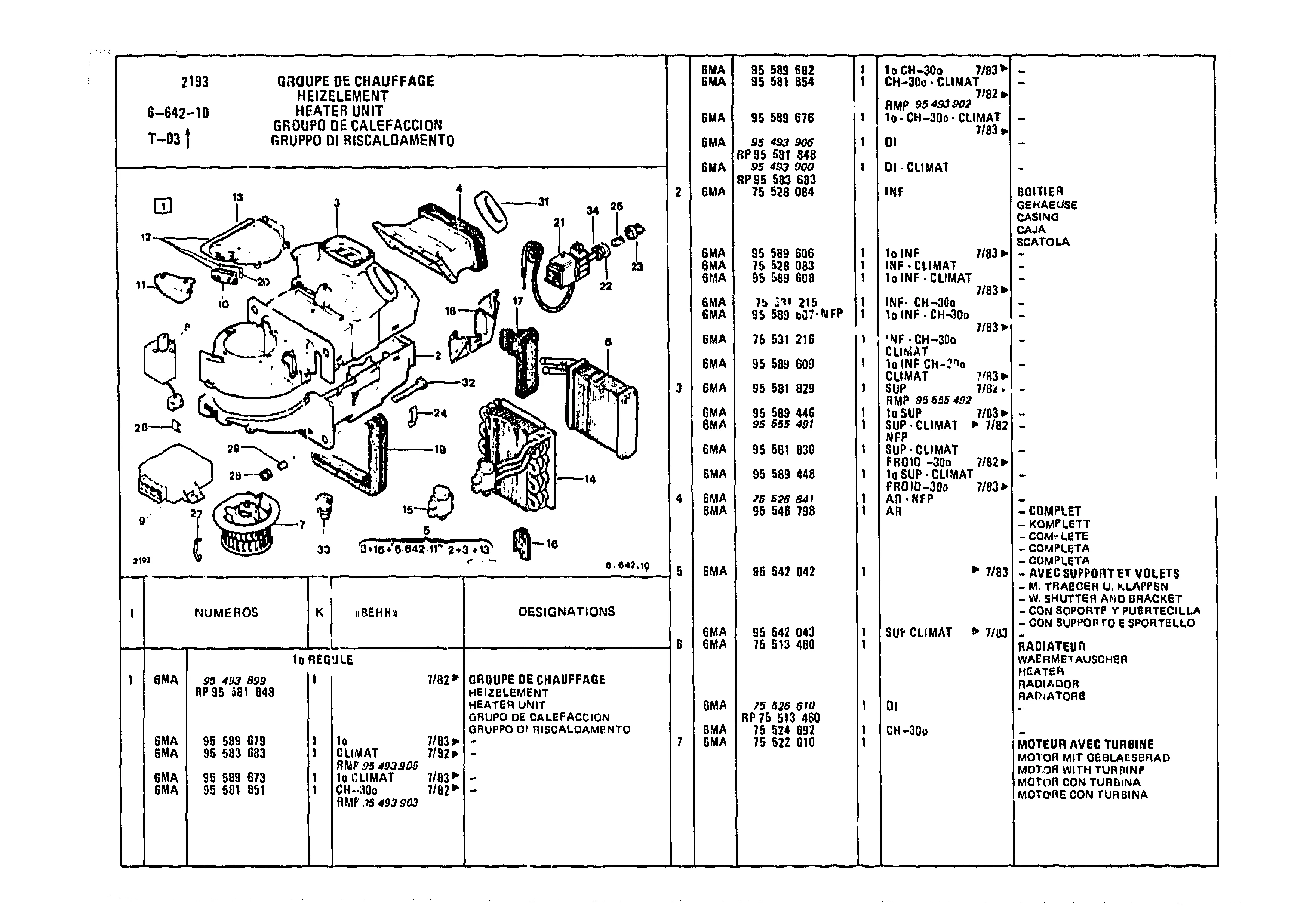 Heater Unit, page 715 of 985 — CX Parts Catalogue — 1981–1985