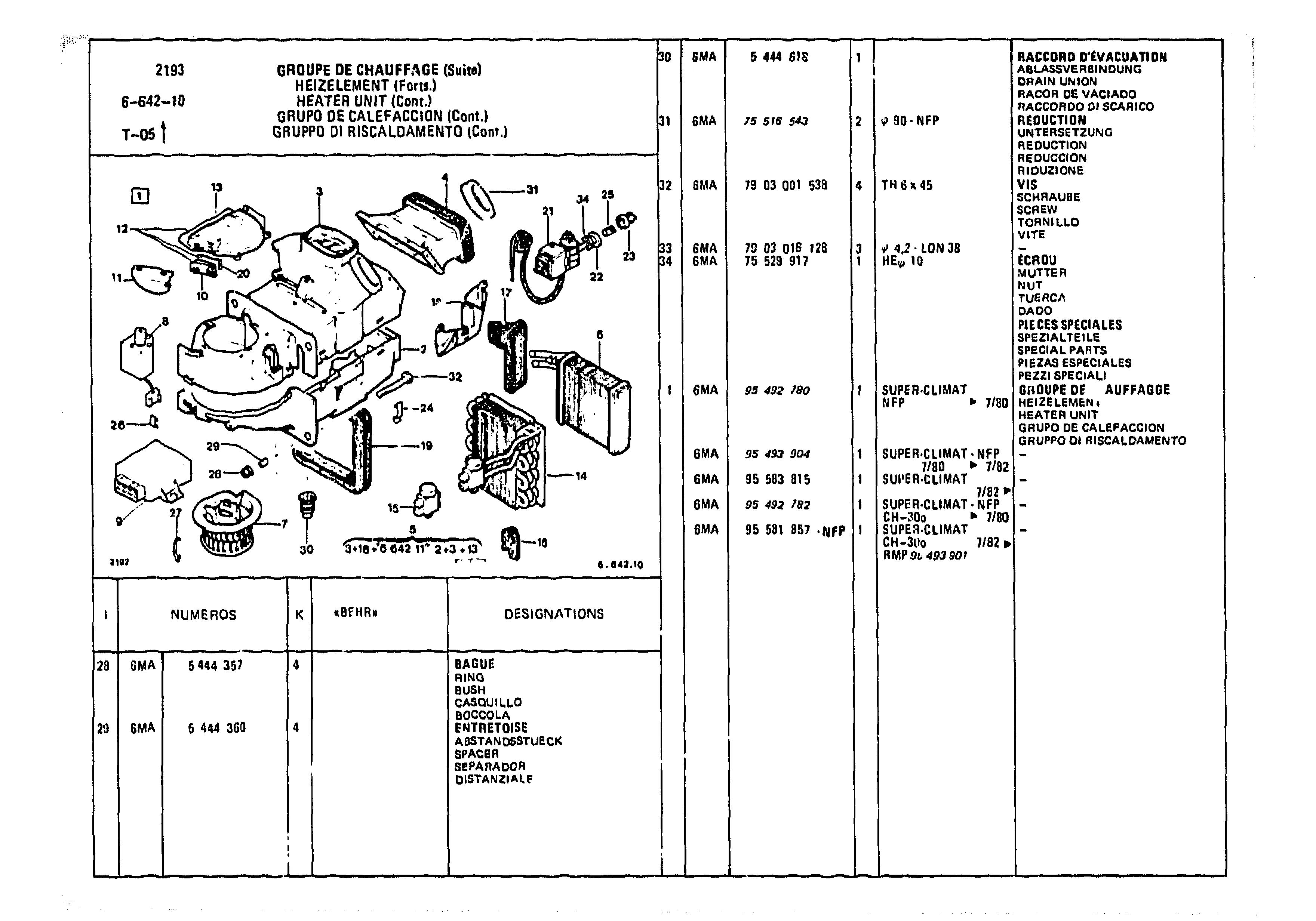 Heater Unit, page 717 of 985 — CX Parts Catalogue — 1981–1985