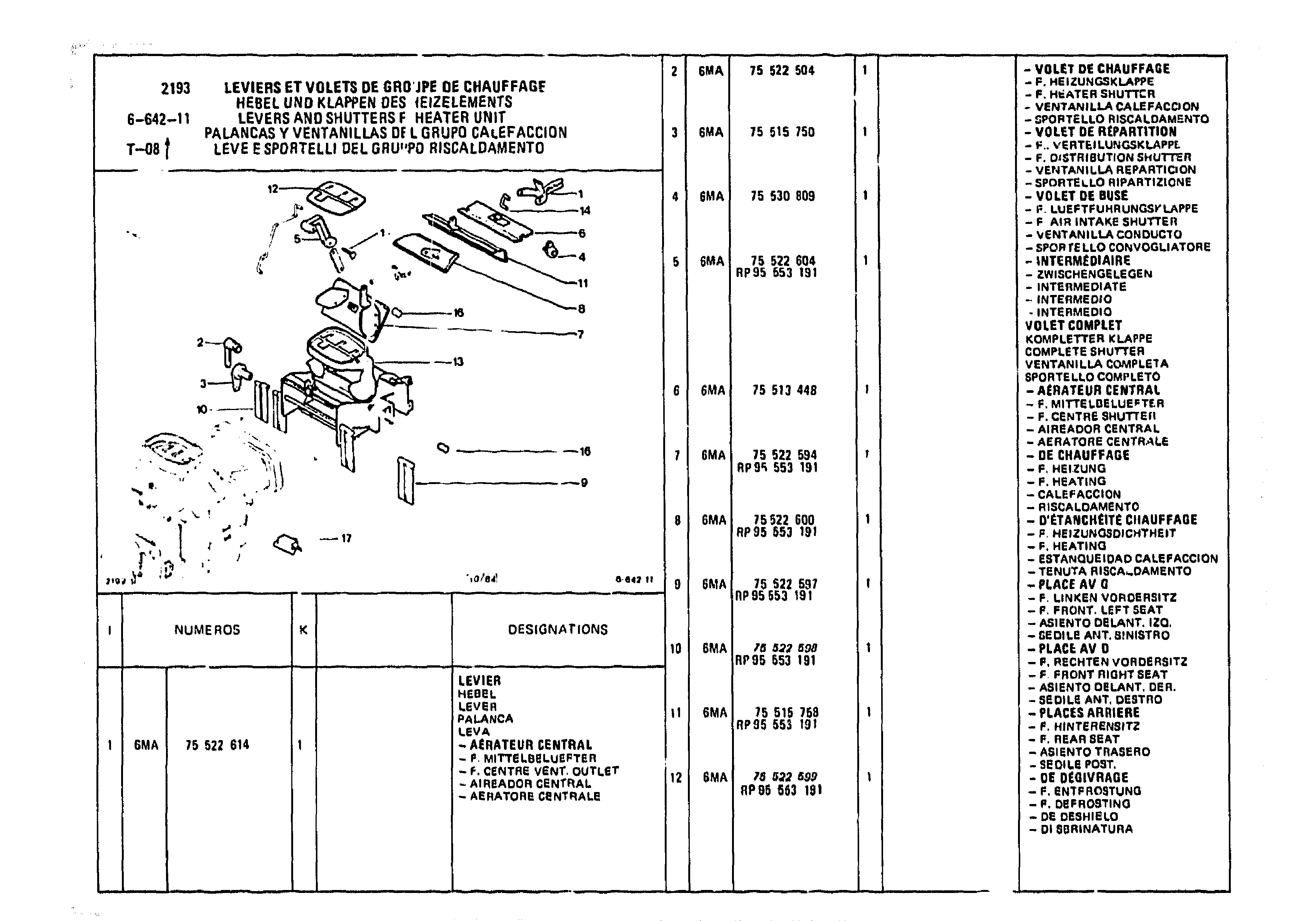 Levers And Shutters, page 720 of 985 — CX Parts Catalogue — 1981–1985