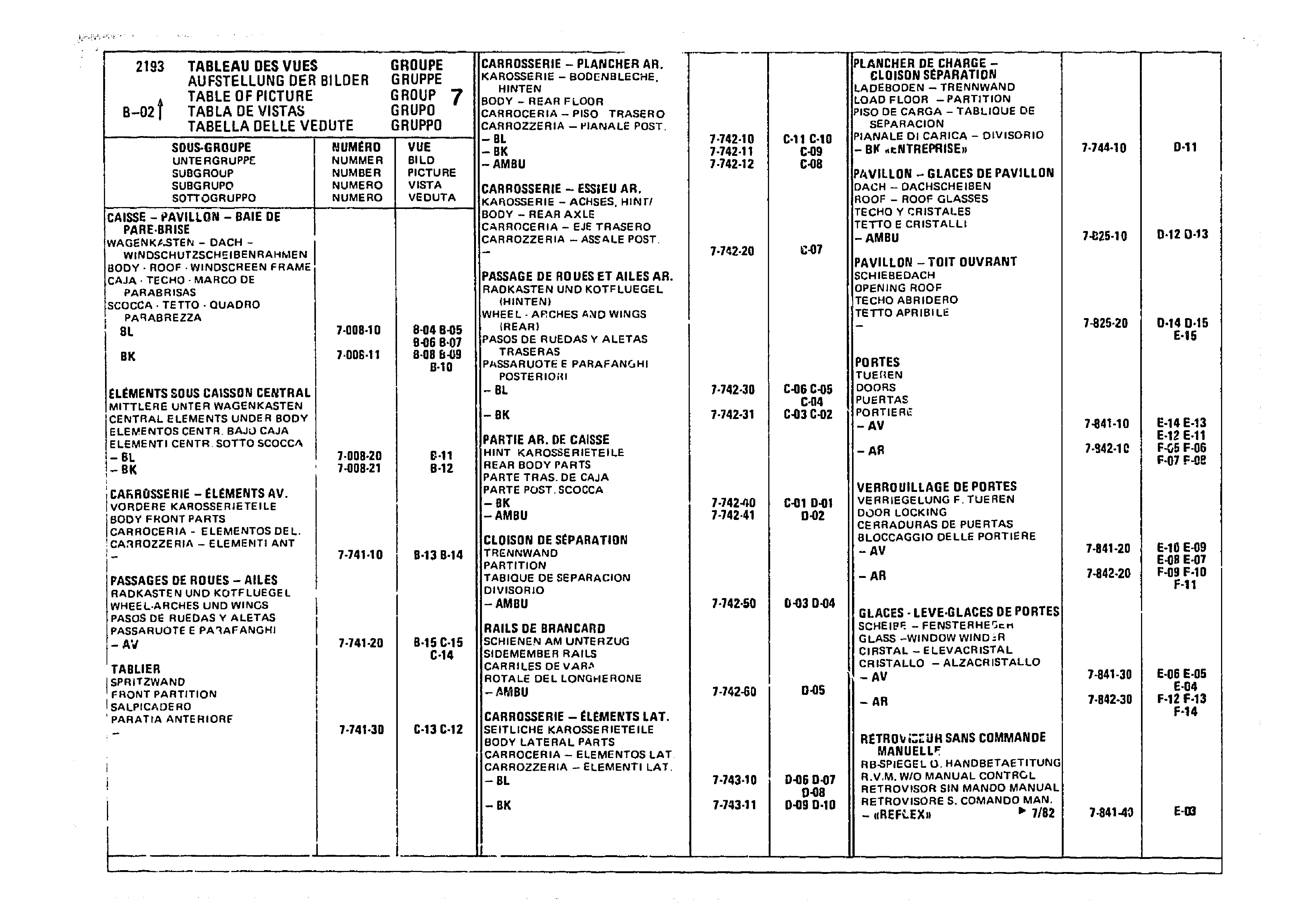 Table Of Picture, page 749 of 985 — CX Parts Catalogue — 1981–1985