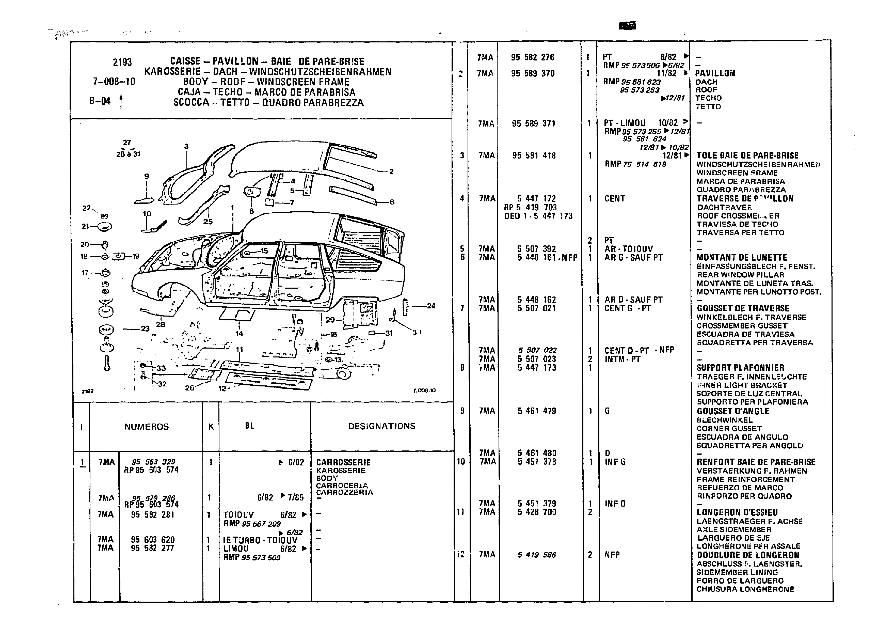 Body - Roof Windscreen Frame, page 751 of 985 — CX Parts Catalogue — 1981–1985