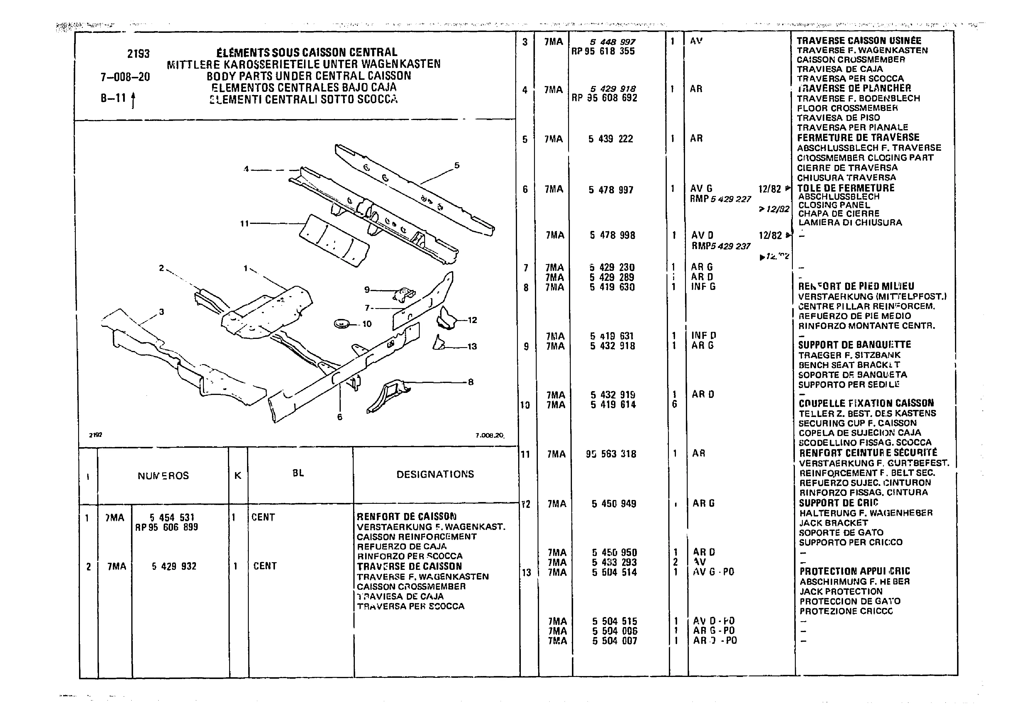 Central Elements Under Body, page 758 of 985 — CX Parts Catalogue — 1981–1985