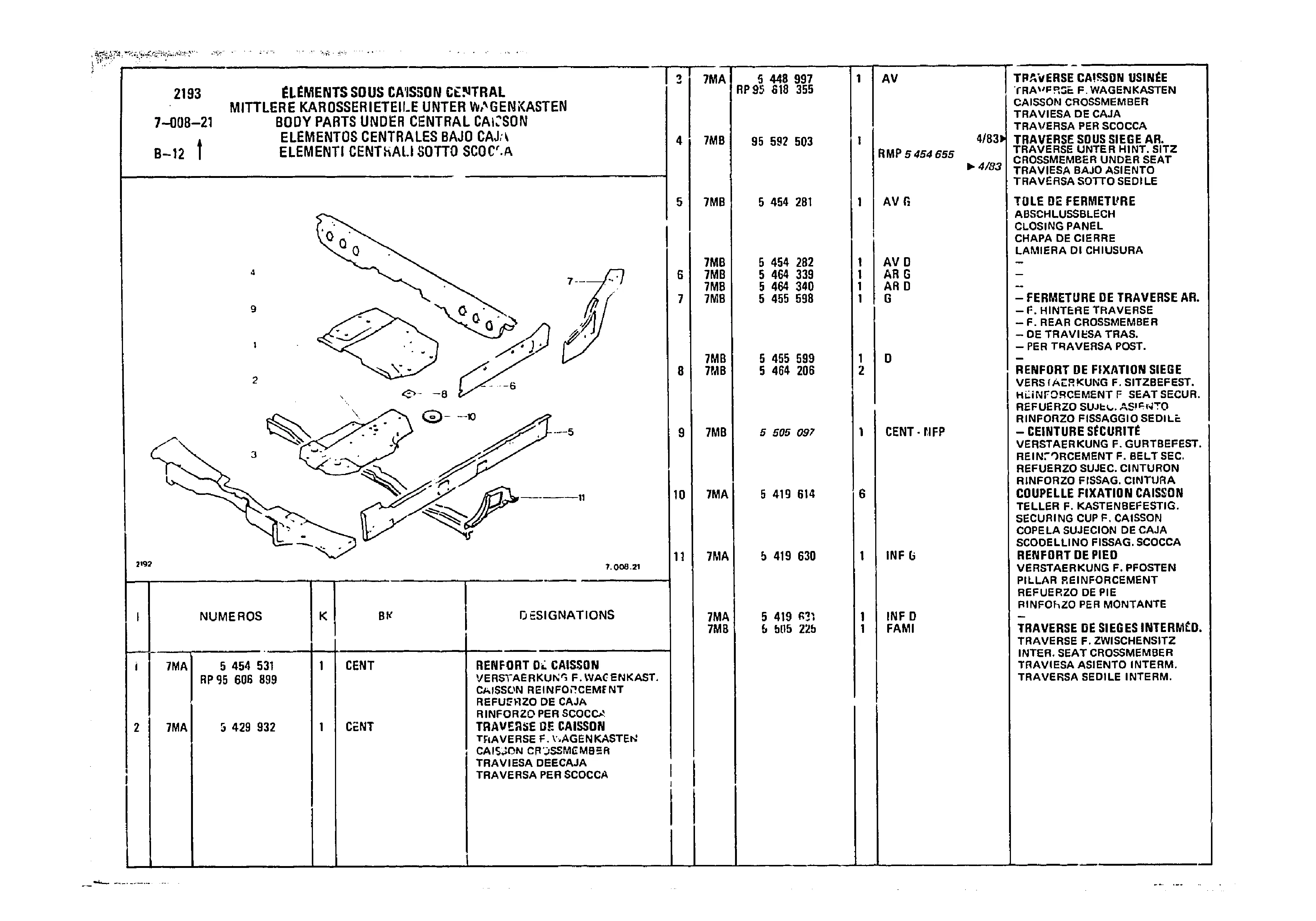 Central Elements Under Body, page 759 of 985 — CX Parts Catalogue — 1981–1985