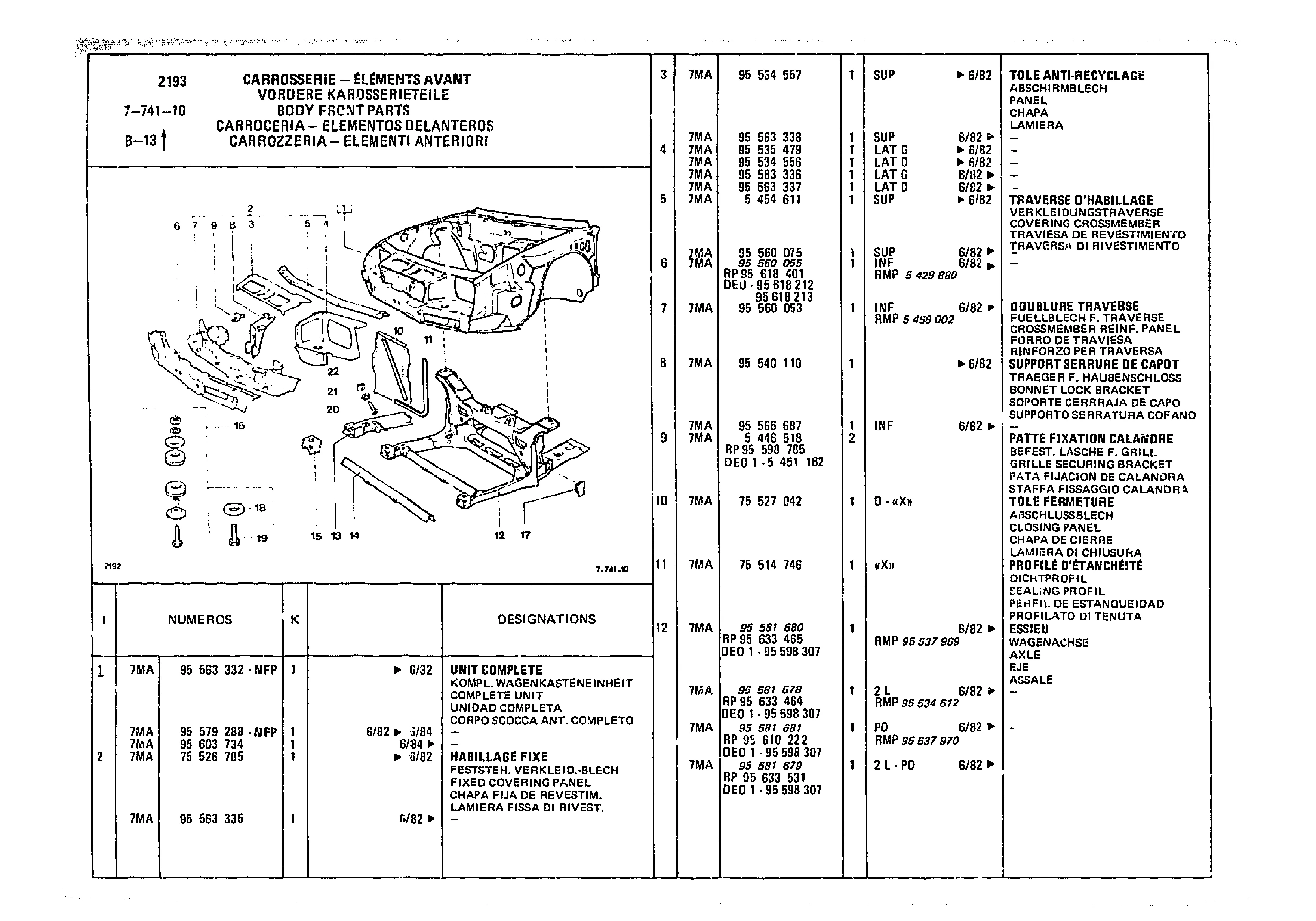 Body Front Parts, page 760 of 985 — CX Parts Catalogue — 1981–1985