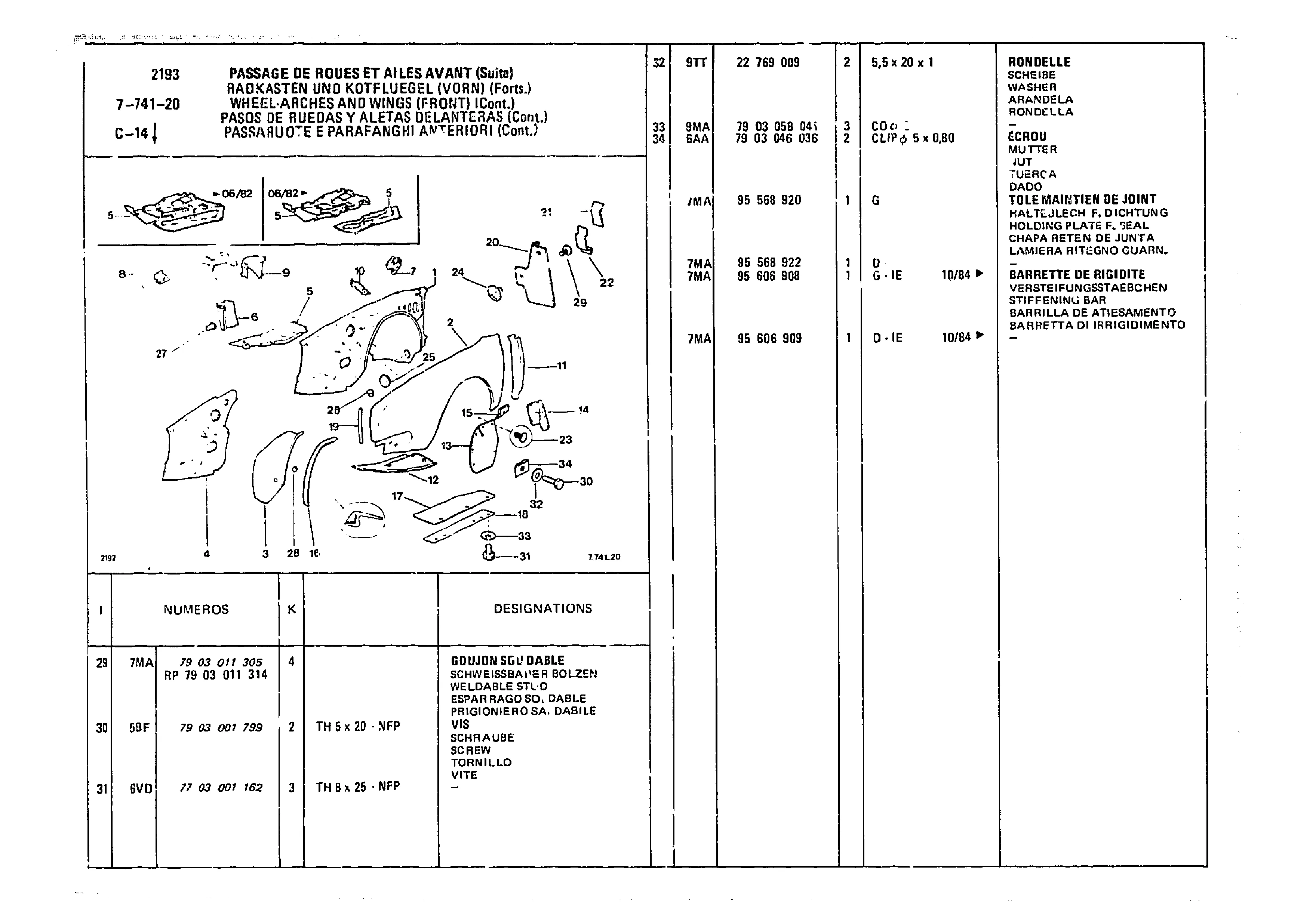 Wheel Arches And Wings, page 764 of 985 — CX Parts Catalogue — 1981–1985