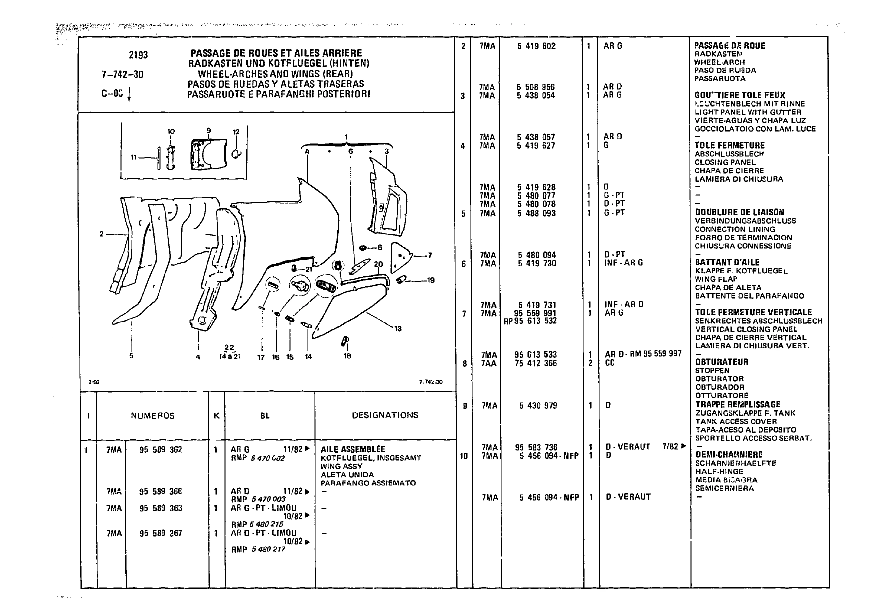 Wheel Arches And Wings, page 772 of 985 — CX Parts Catalogue — 1981–1985