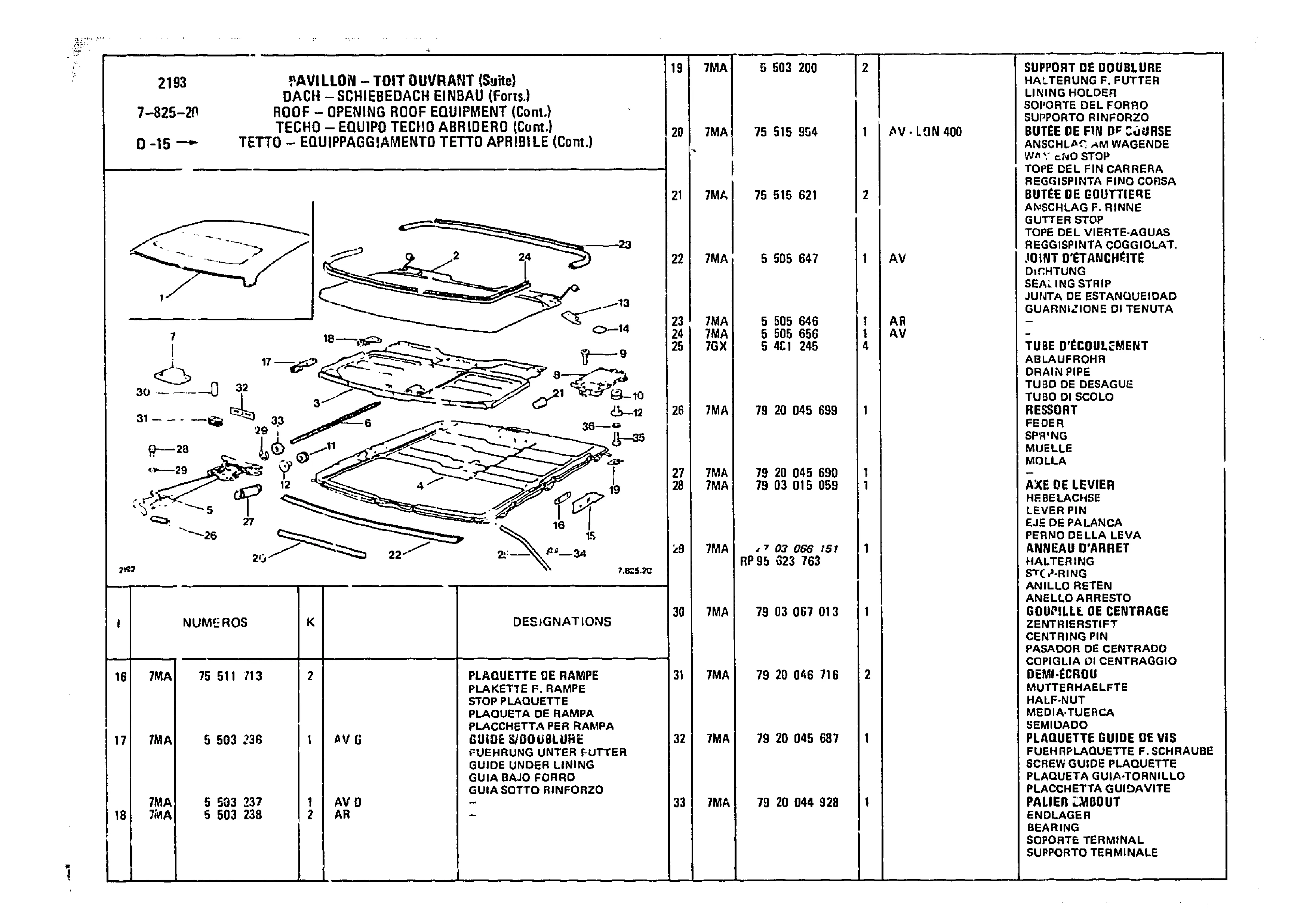 Opening Roof, page 792 of 985 — CX Parts Catalogue — 1981–1985
