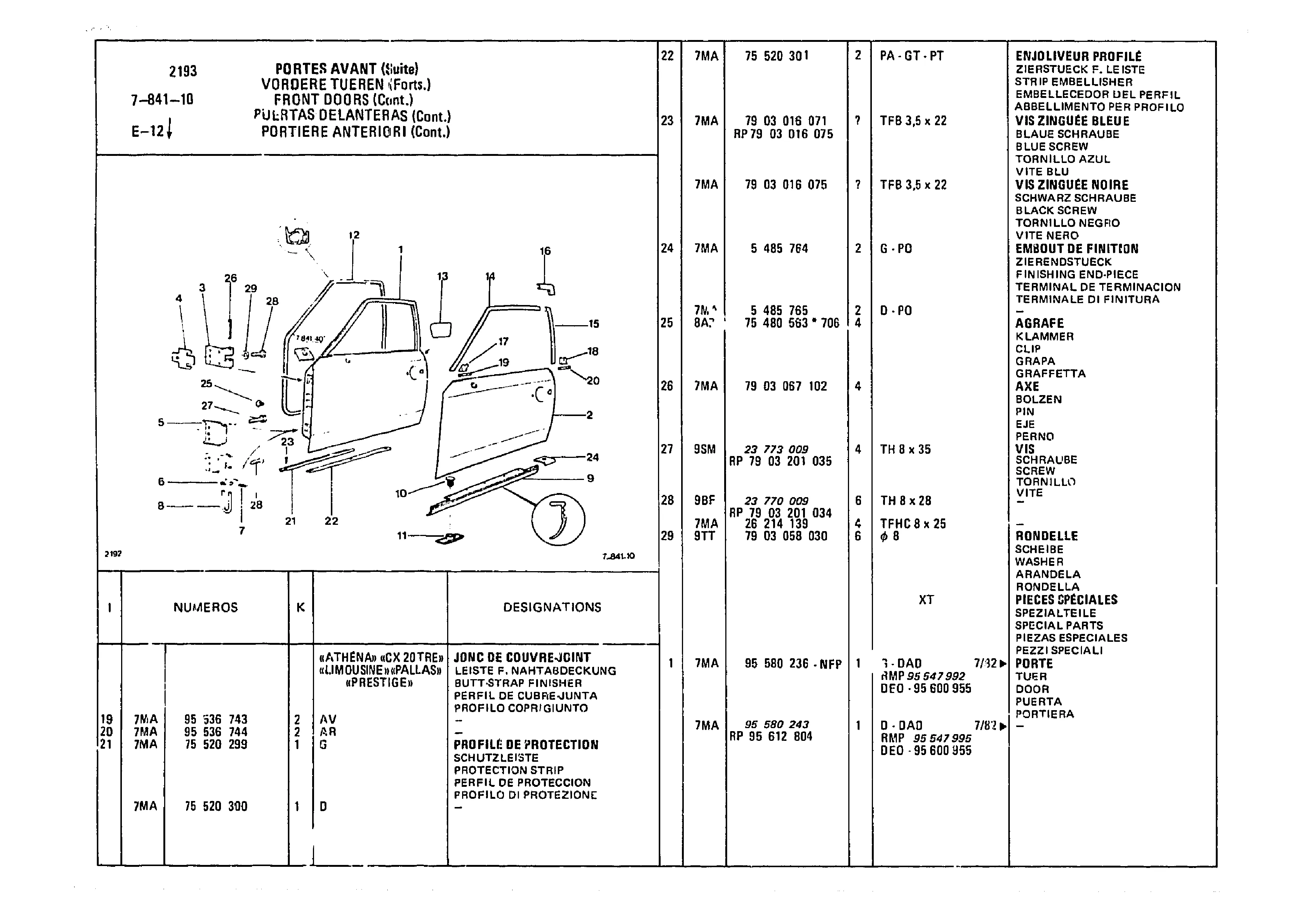 Doors, page 796 of 985 — CX Parts Catalogue — 1981–1985
