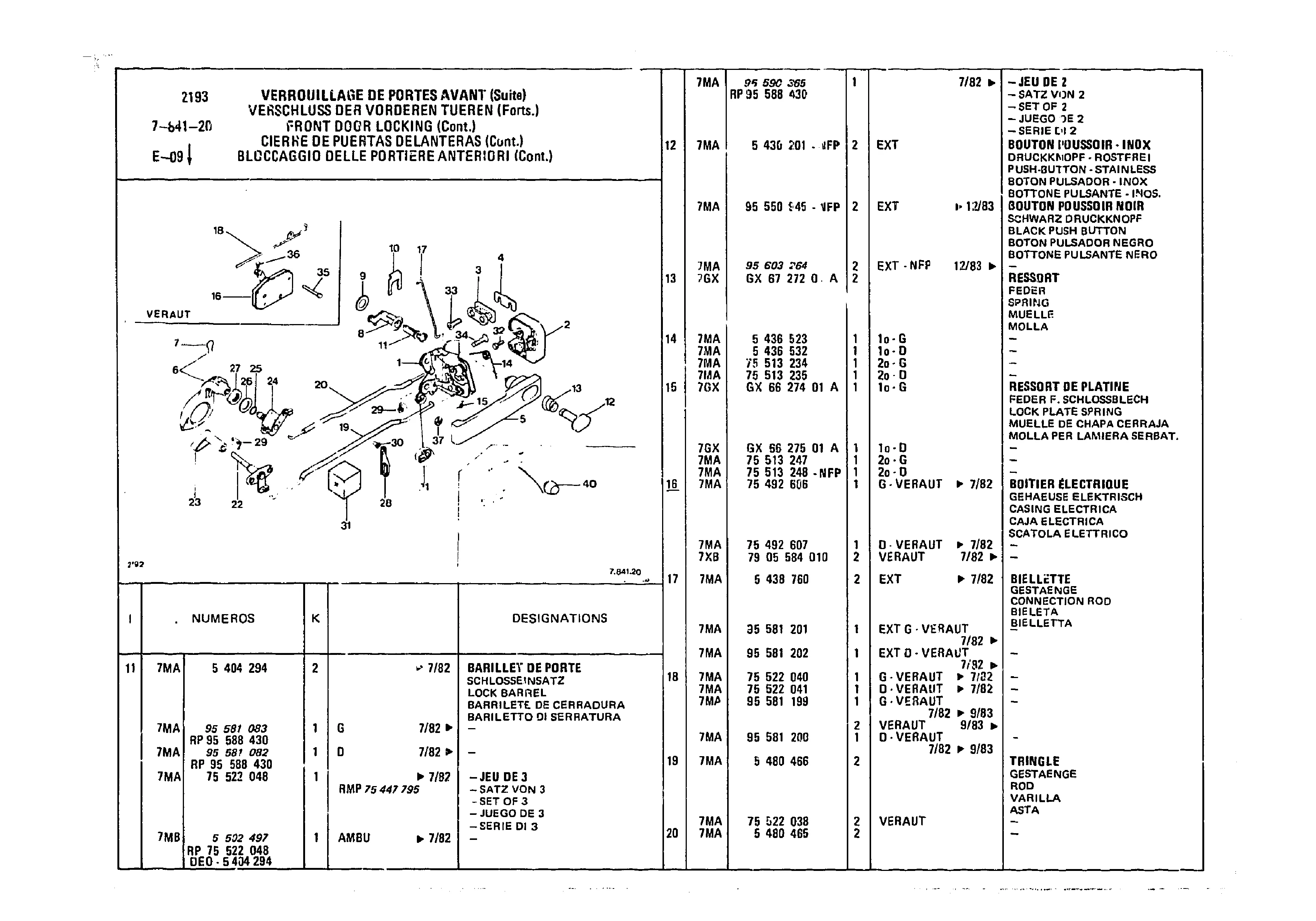 Door Locking, page 799 of 985 — CX Parts Catalogue — 1981–1985