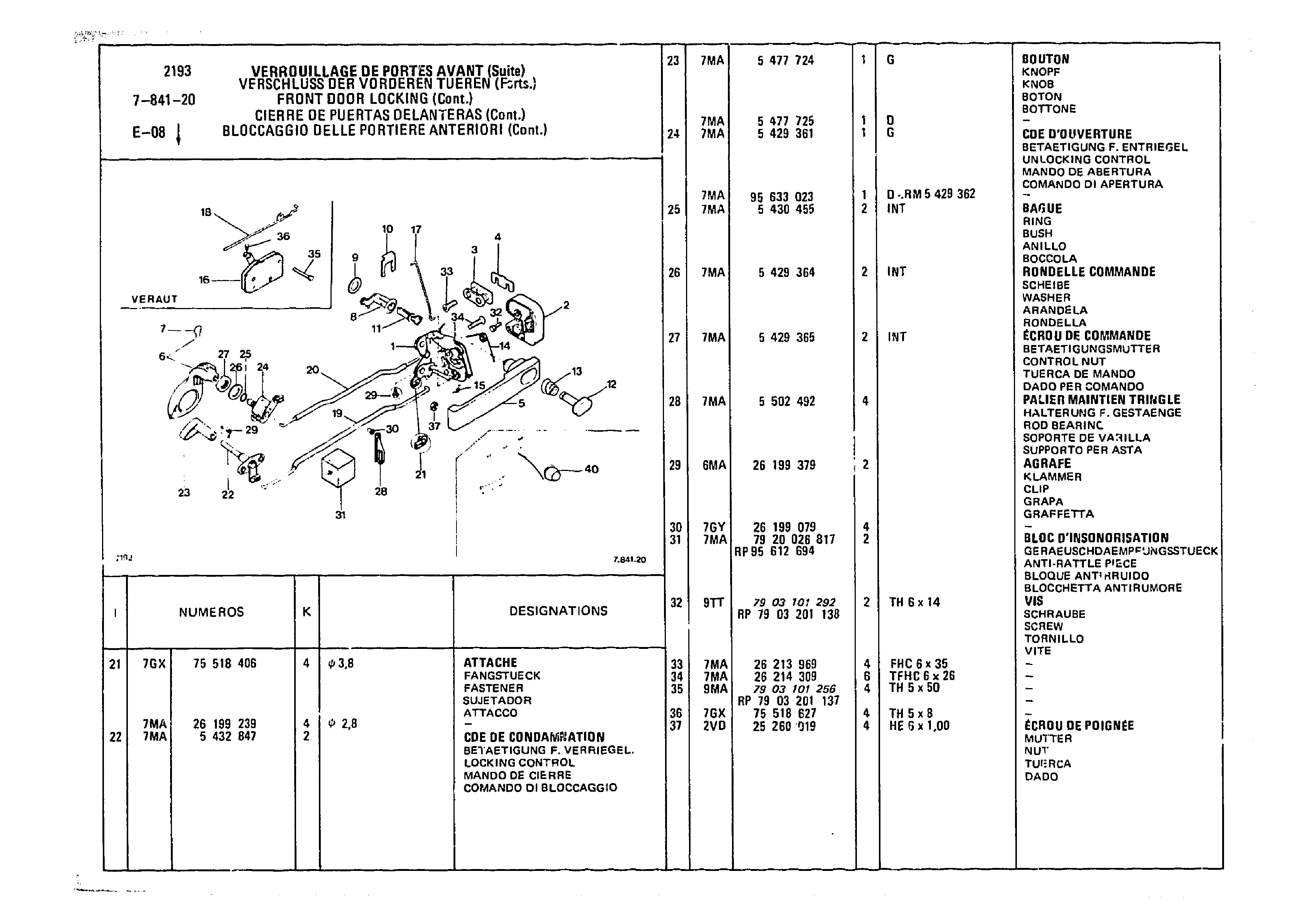 Door Locking, page 800 of 985 — CX Parts Catalogue — 1981–1985