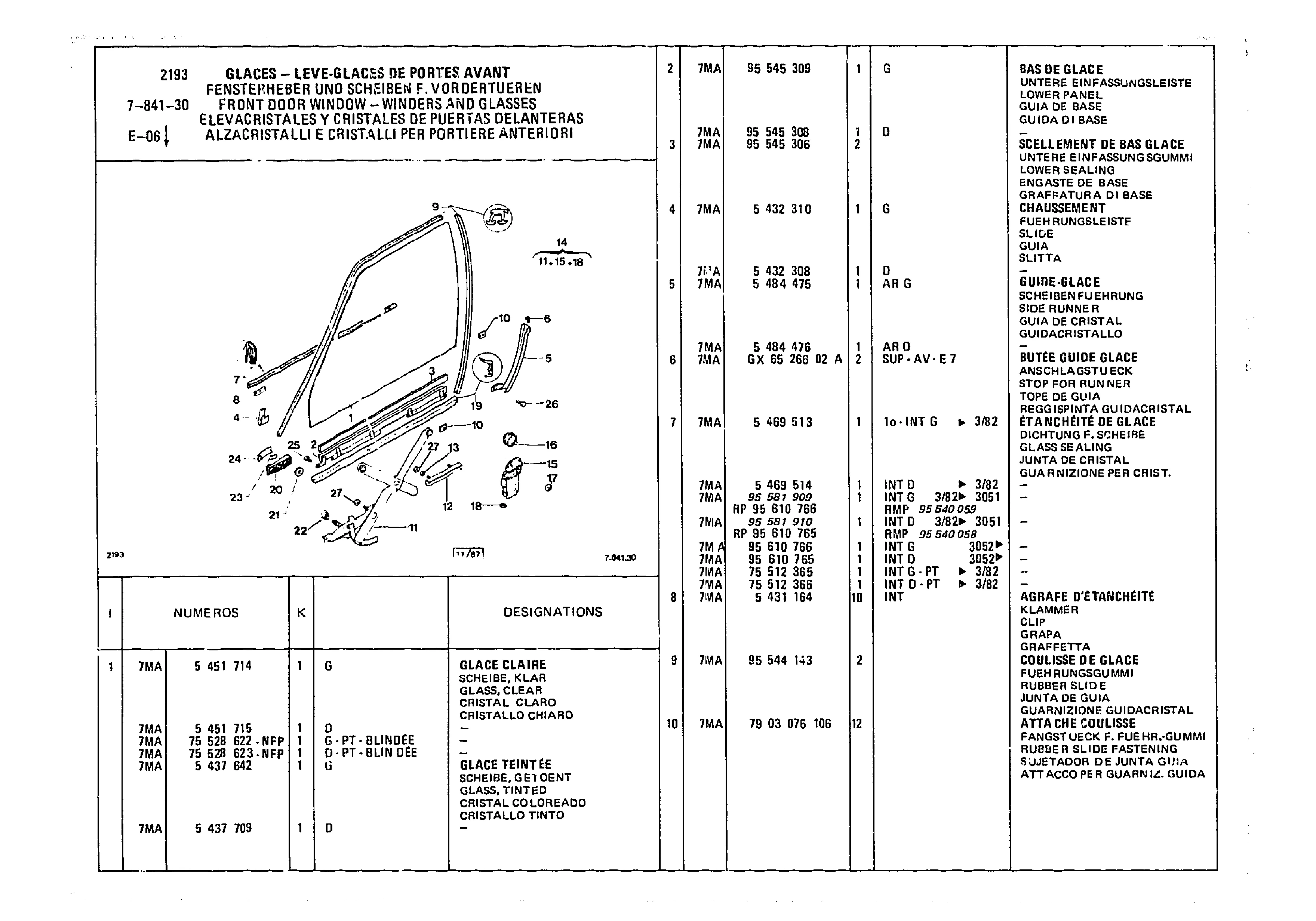 Glass - Window Winder, page 802 of 985 — CX Parts Catalogue — 1981–1985