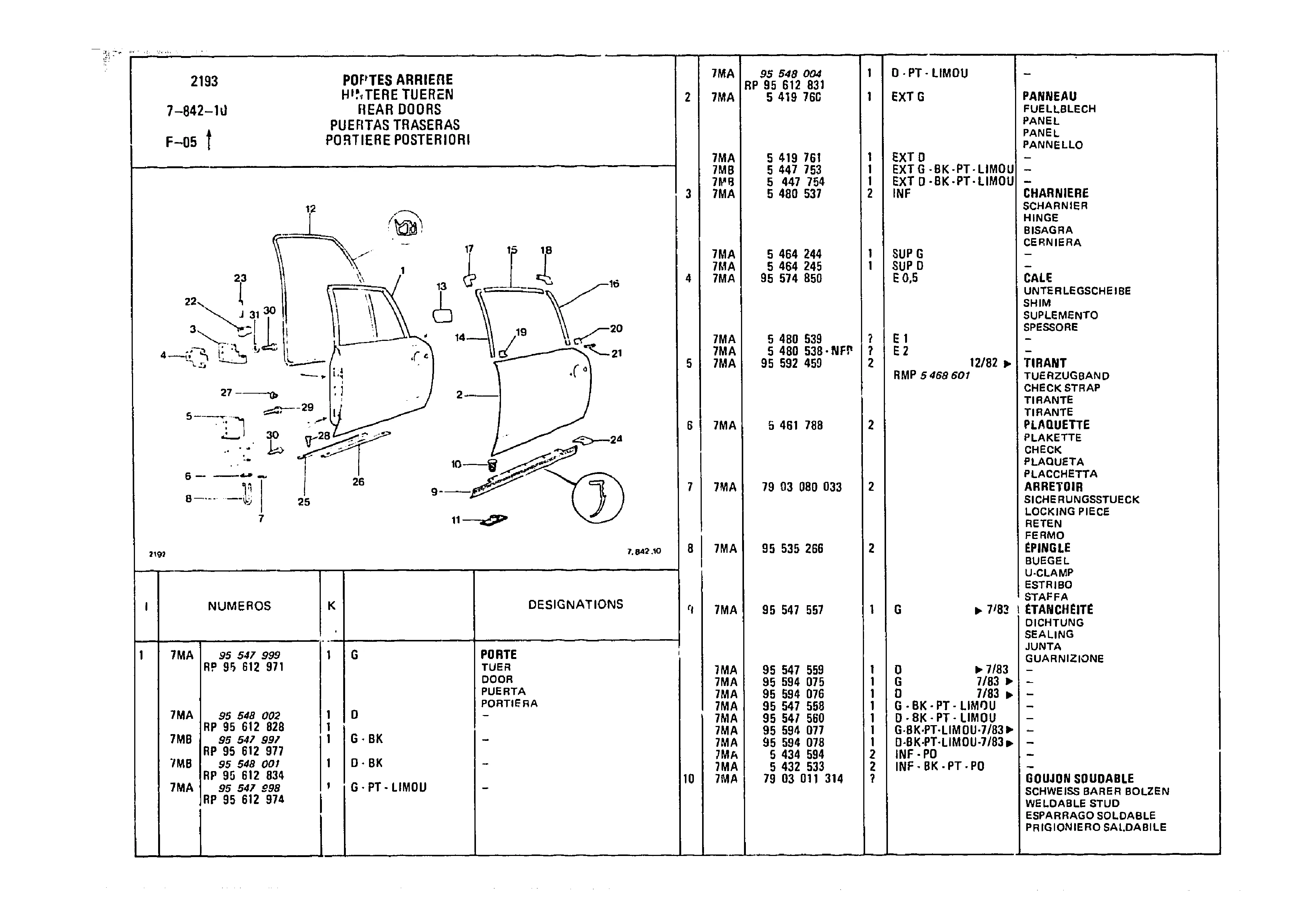 Outer Rear-View Mirror, page 812 of 985 — CX Parts Catalogue — 1981–1985