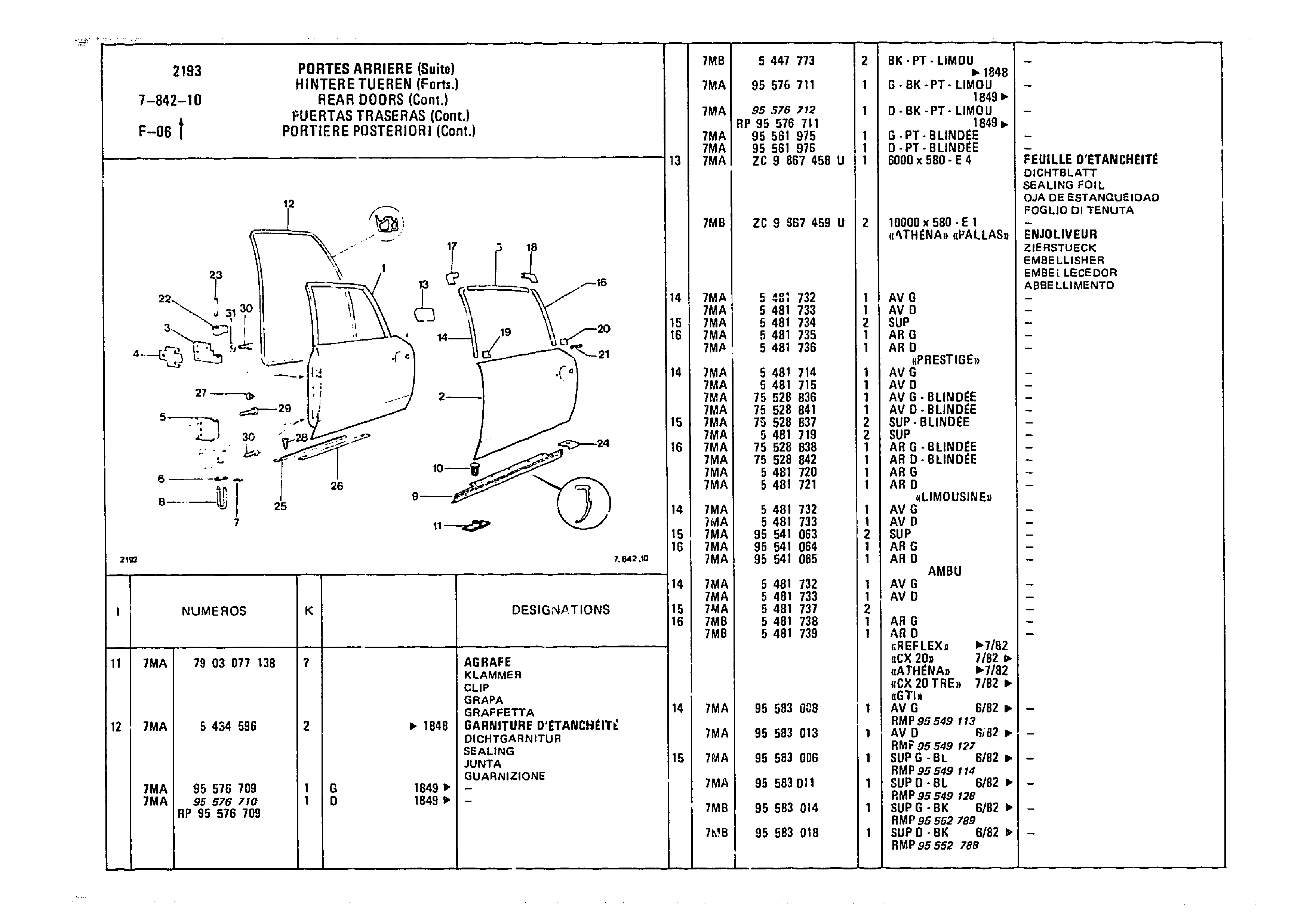 Outer Rear-View Mirror, page 813 of 985 — CX Parts Catalogue — 1981–1985