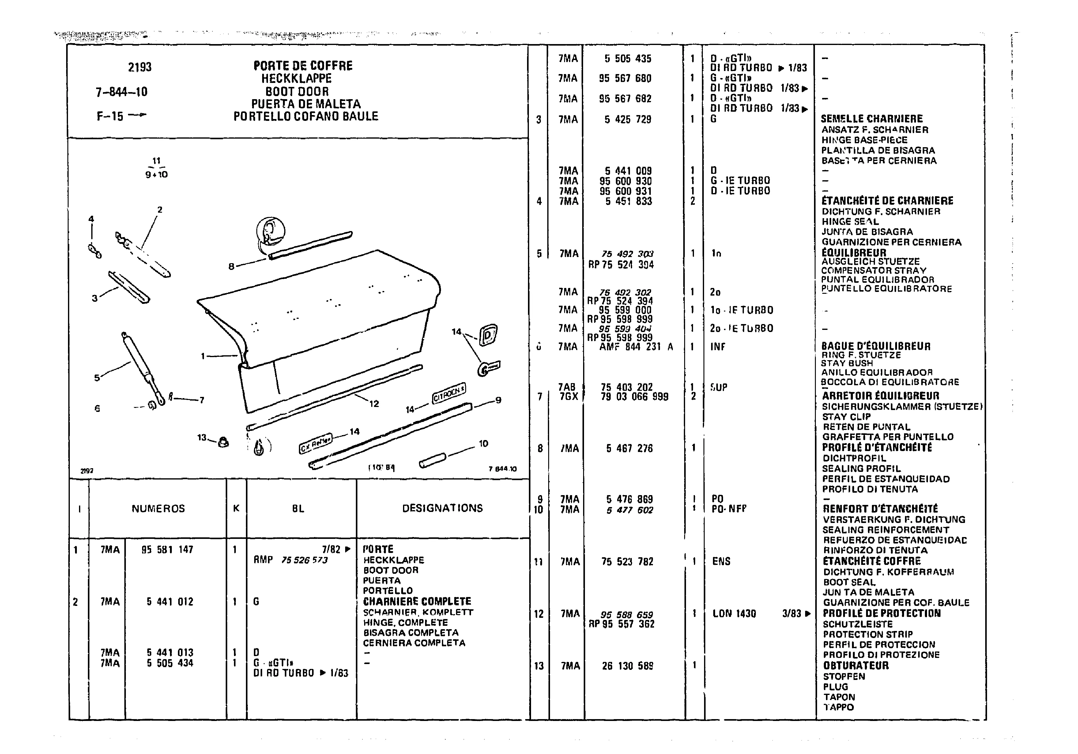 Boot Door, page 822 of 985 — CX Parts Catalogue — 1981–1985