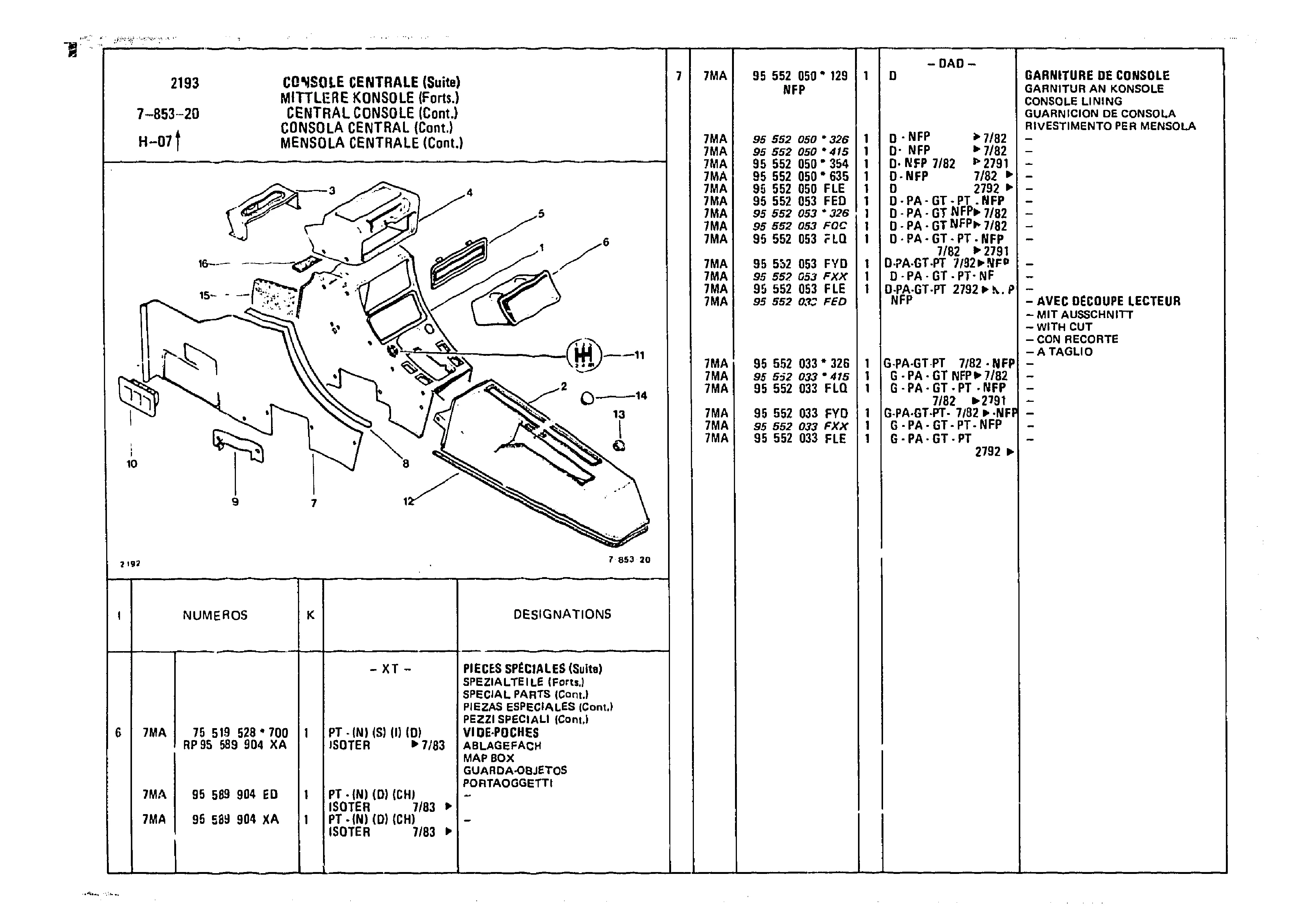 Central Console, page 844 of 985 — CX Parts Catalogue — 1981–1985