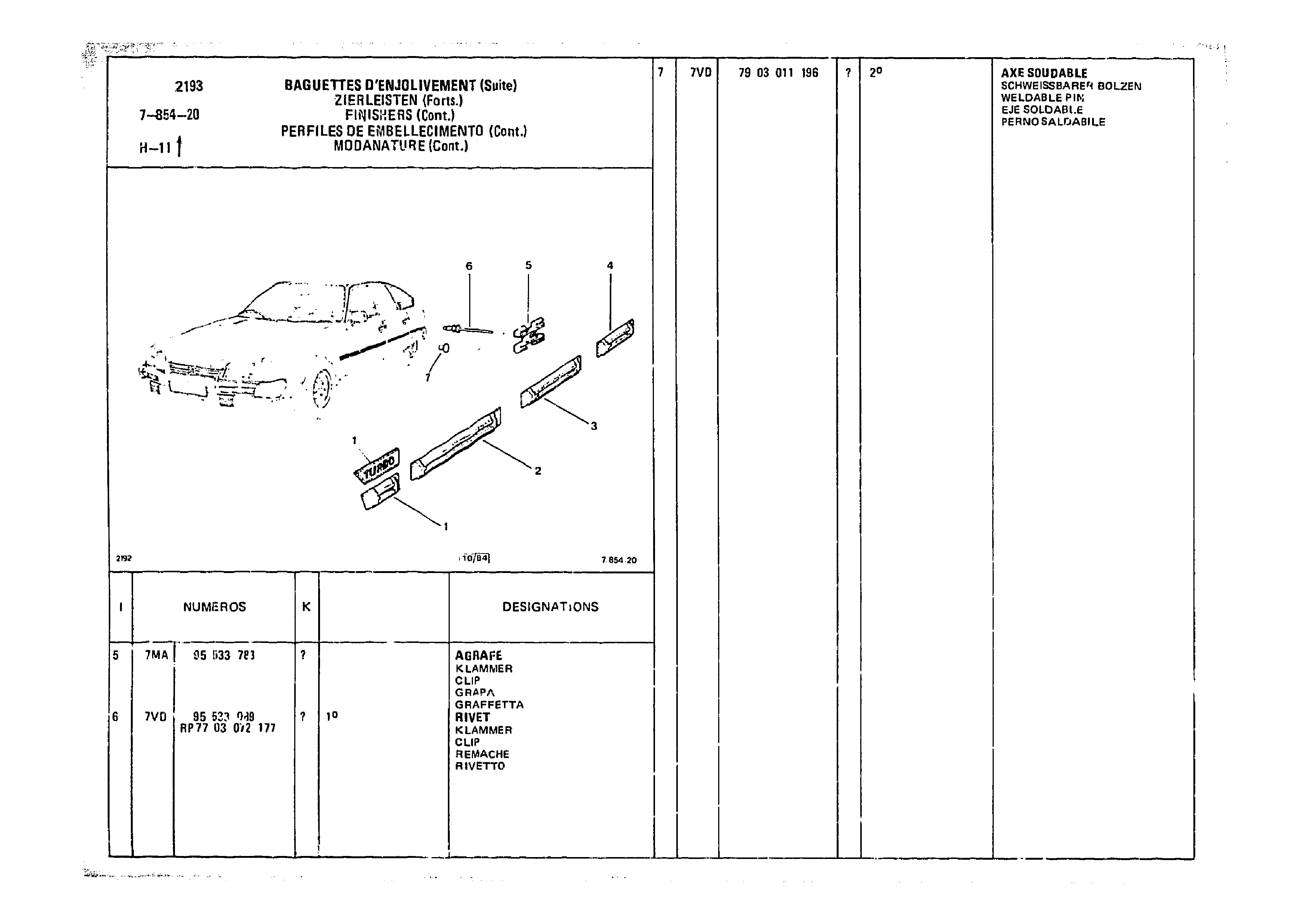 Finishers, page 848 of 985 — CX Parts Catalogue — 1981–1985