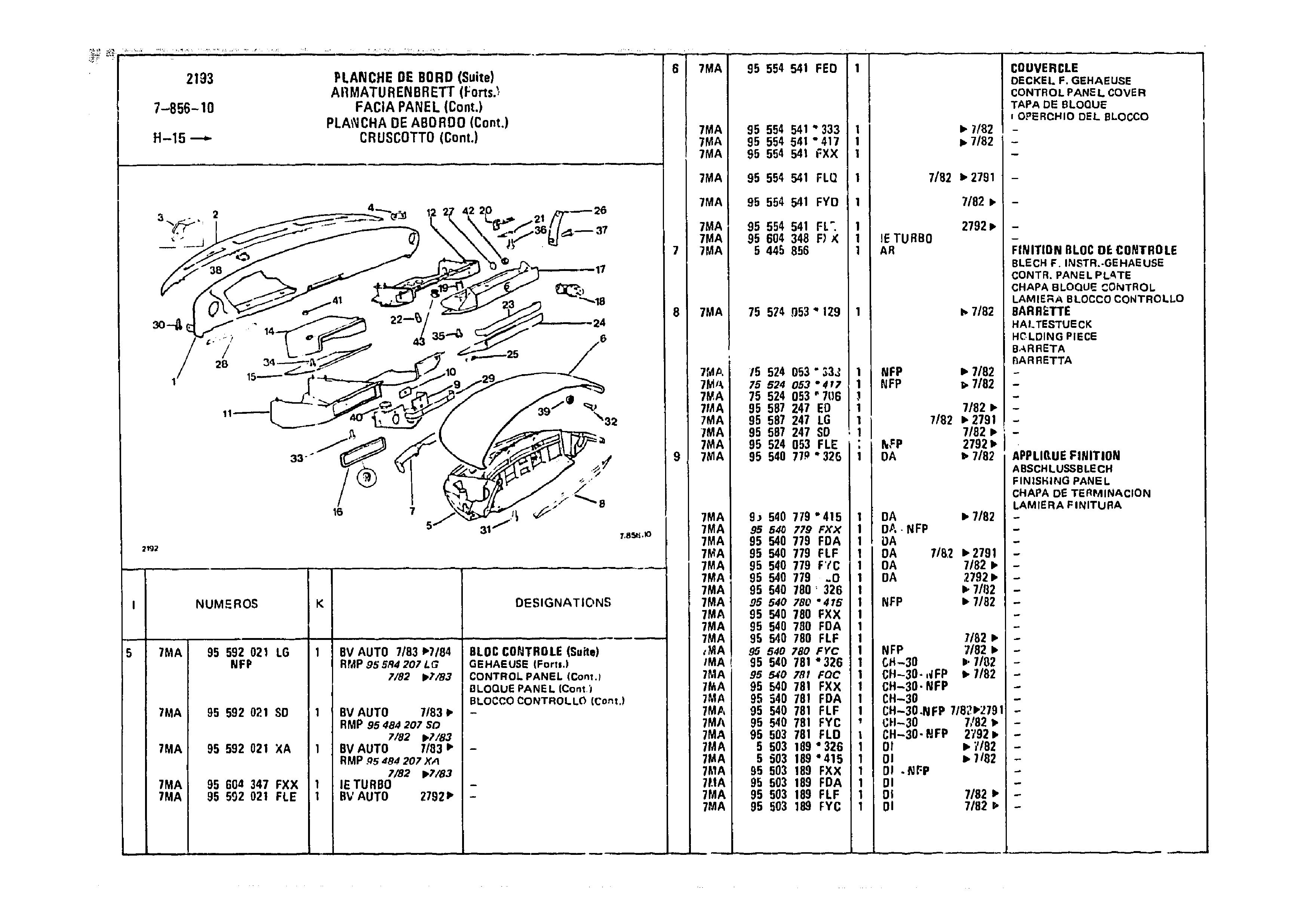 Dashboard, page 852 of 985 — CX Parts Catalogue — 1981–1985