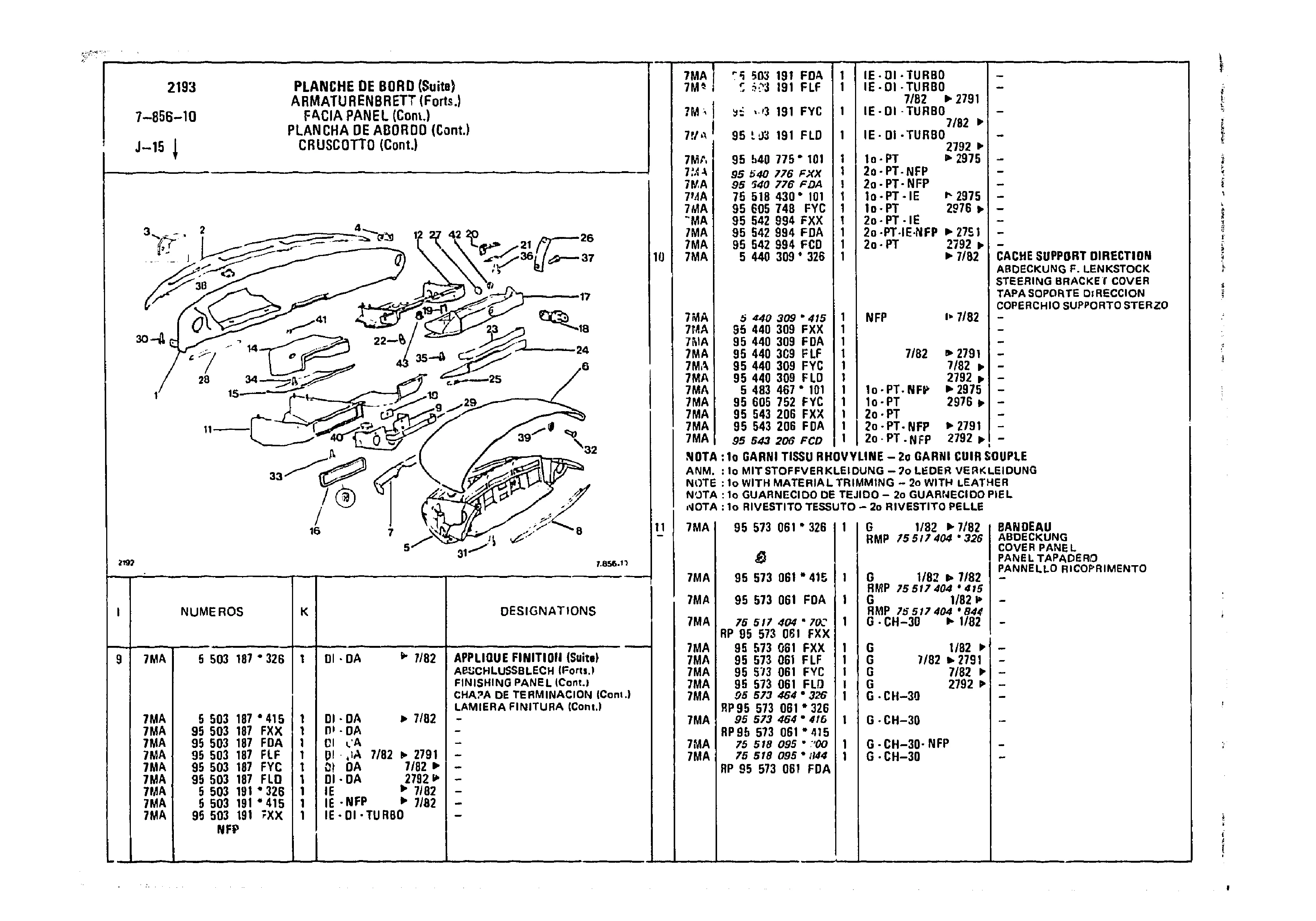 Dashboard, page 853 of 985 — CX Parts Catalogue — 1981–1985