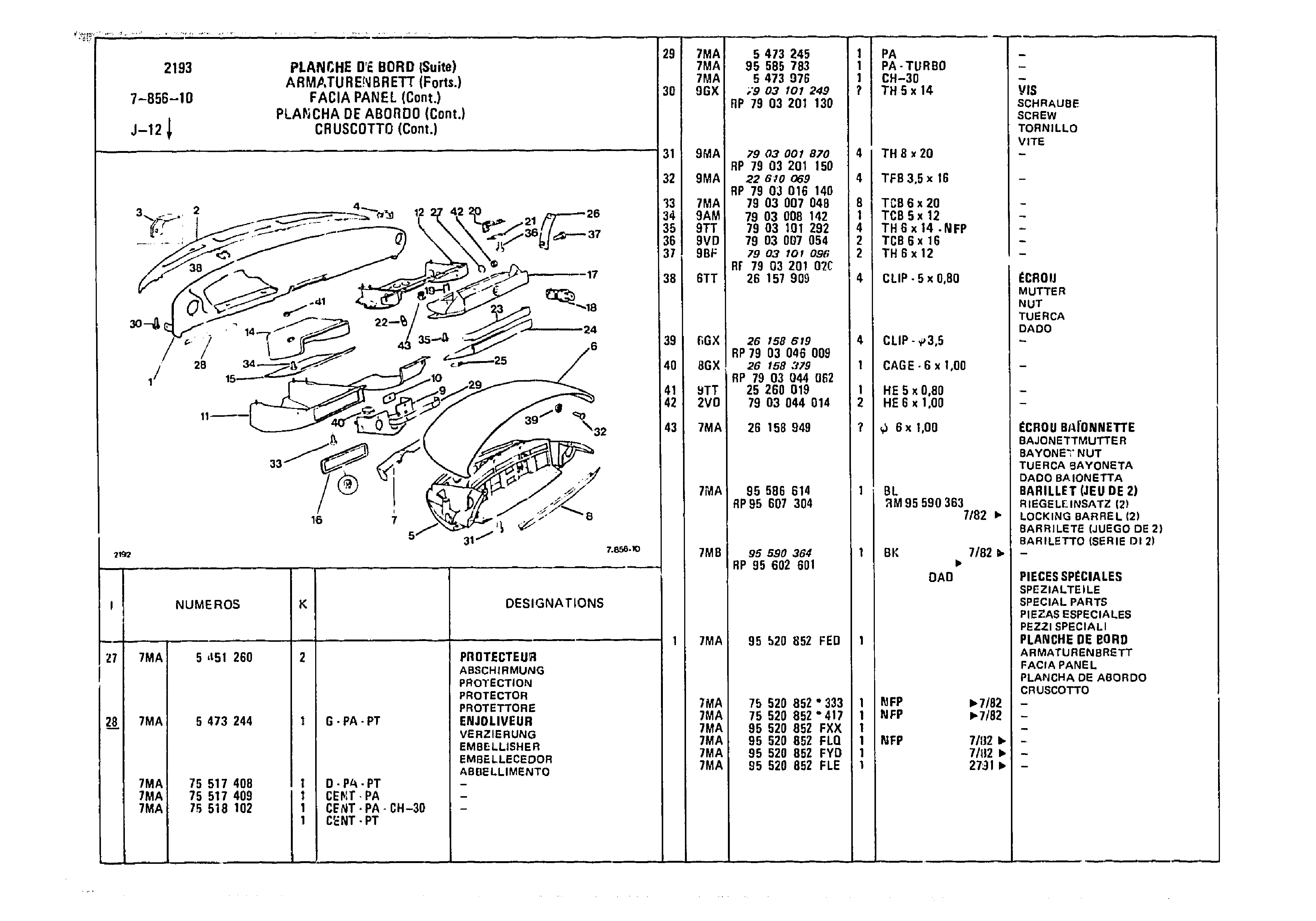 Dashboard, page 856 of 985 — CX Parts Catalogue — 1981–1985