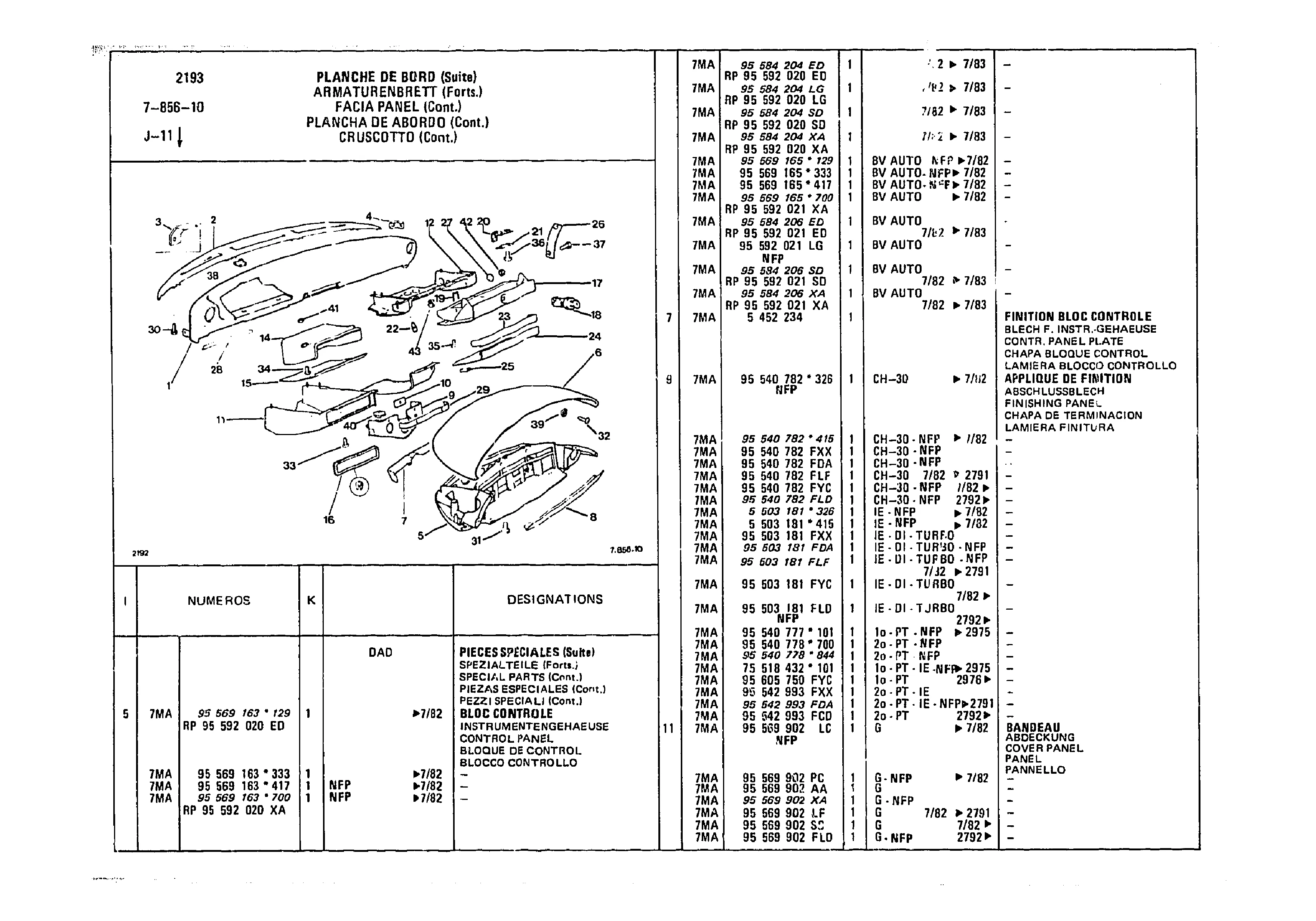 Dashboard, page 857 of 985 — CX Parts Catalogue — 1981–1985
