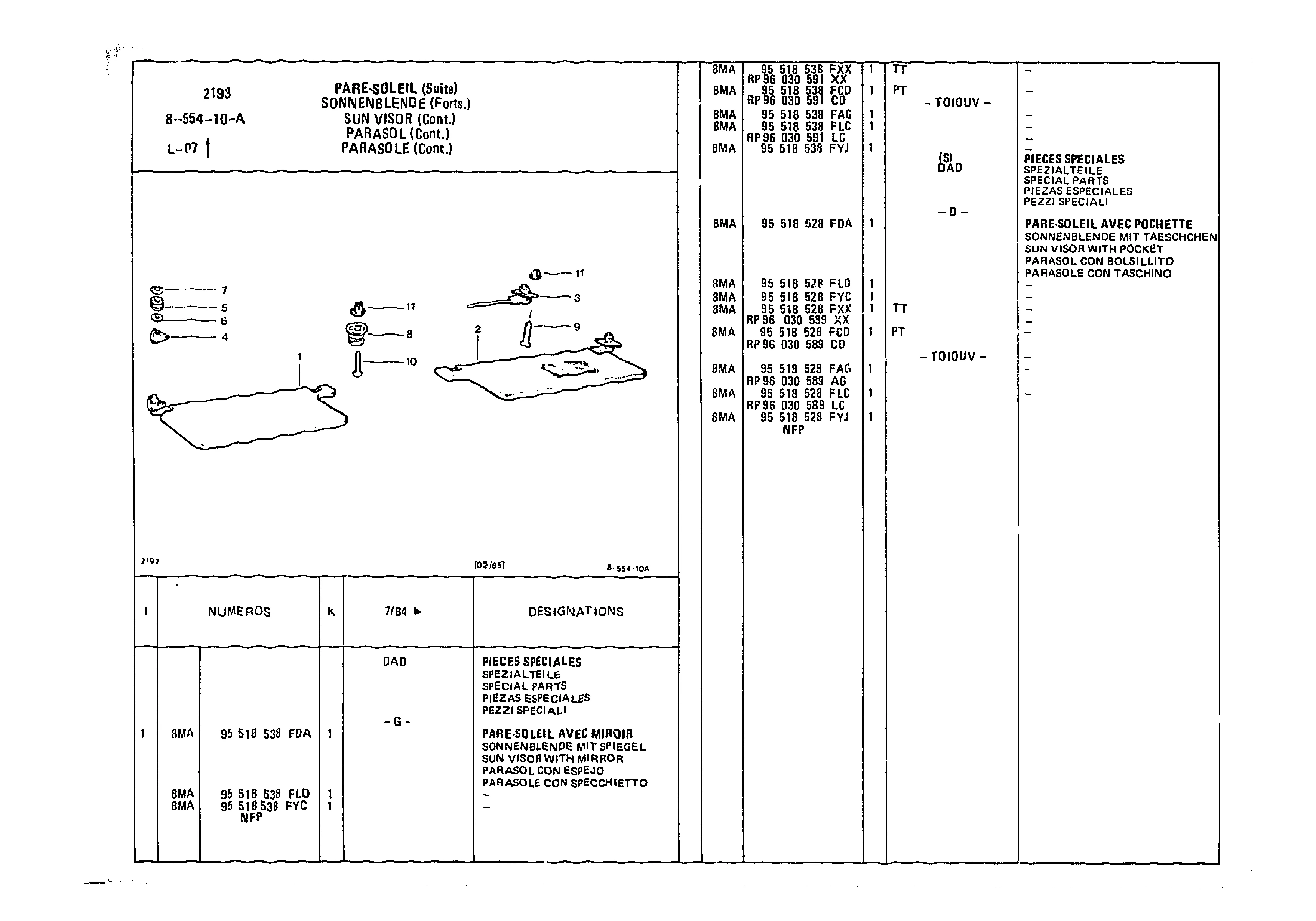 SunVisor, page 874 of 985 — CX Parts Catalogue — 1981–1985