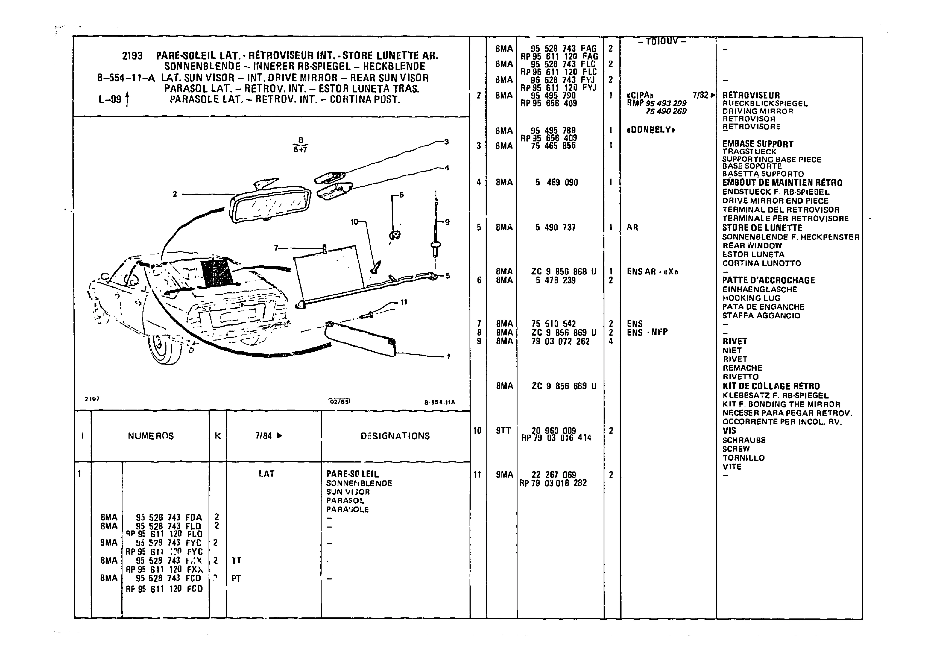 Lat. Sun Visor - Int. Drive Mirror - Rear Sun Visor, page 876 of 985 — CX Parts Catalogue — 1981–1985