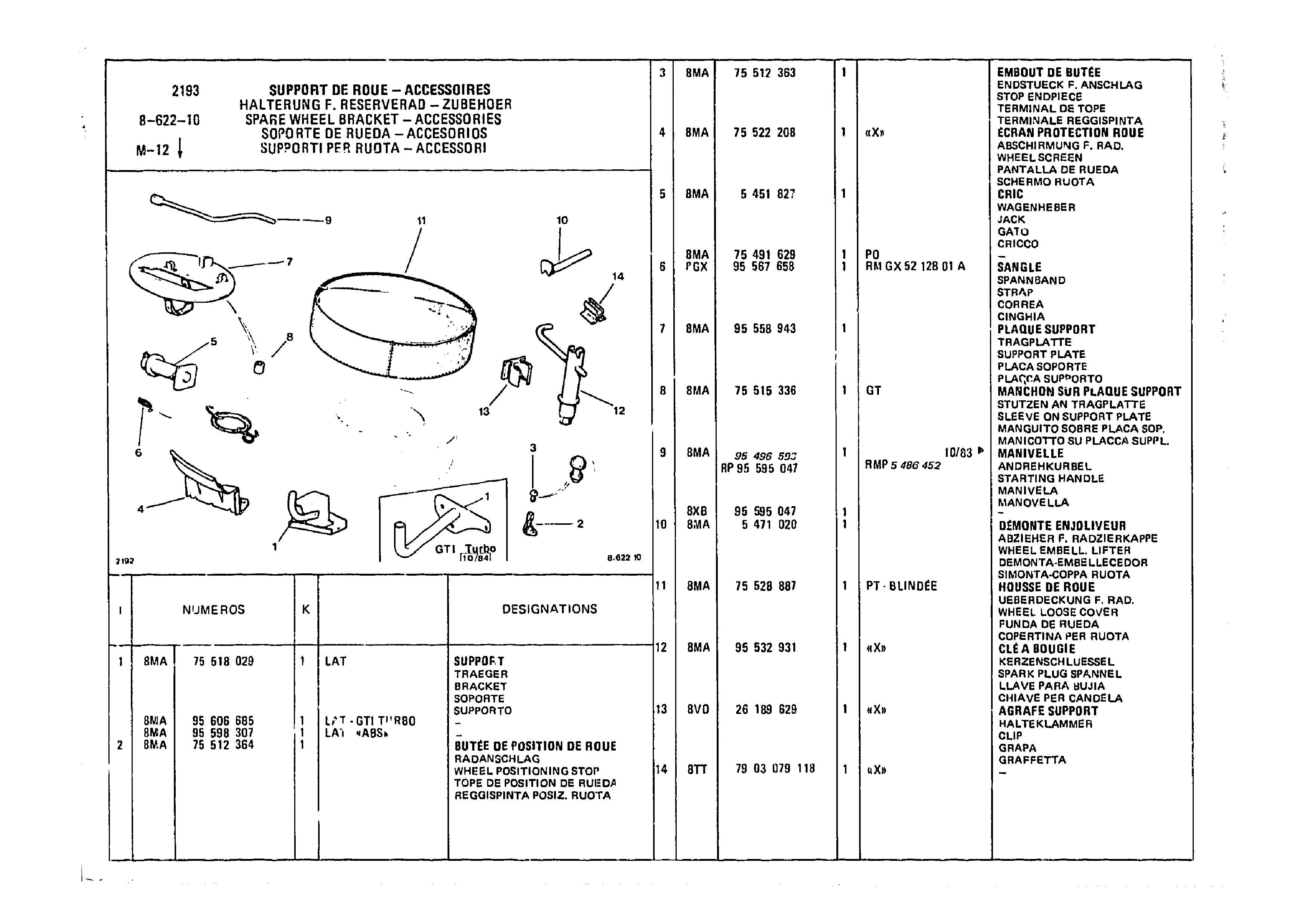 Spare Wheel Bracket, page 886 of 985 — CX Parts Catalogue — 1981–1985