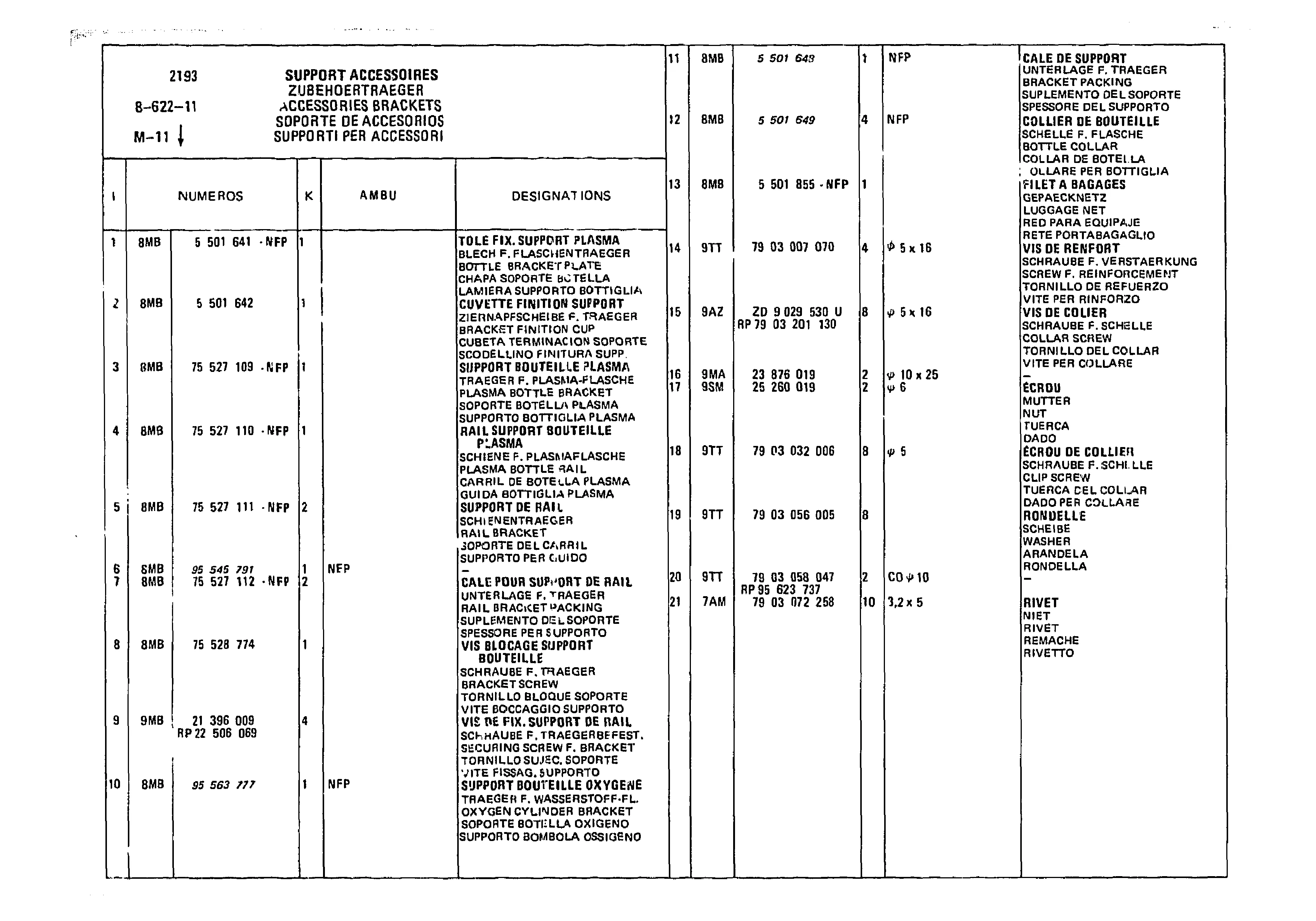 Accessories Brackets, page 887 of 985 — CX Parts Catalogue — 1981–1985