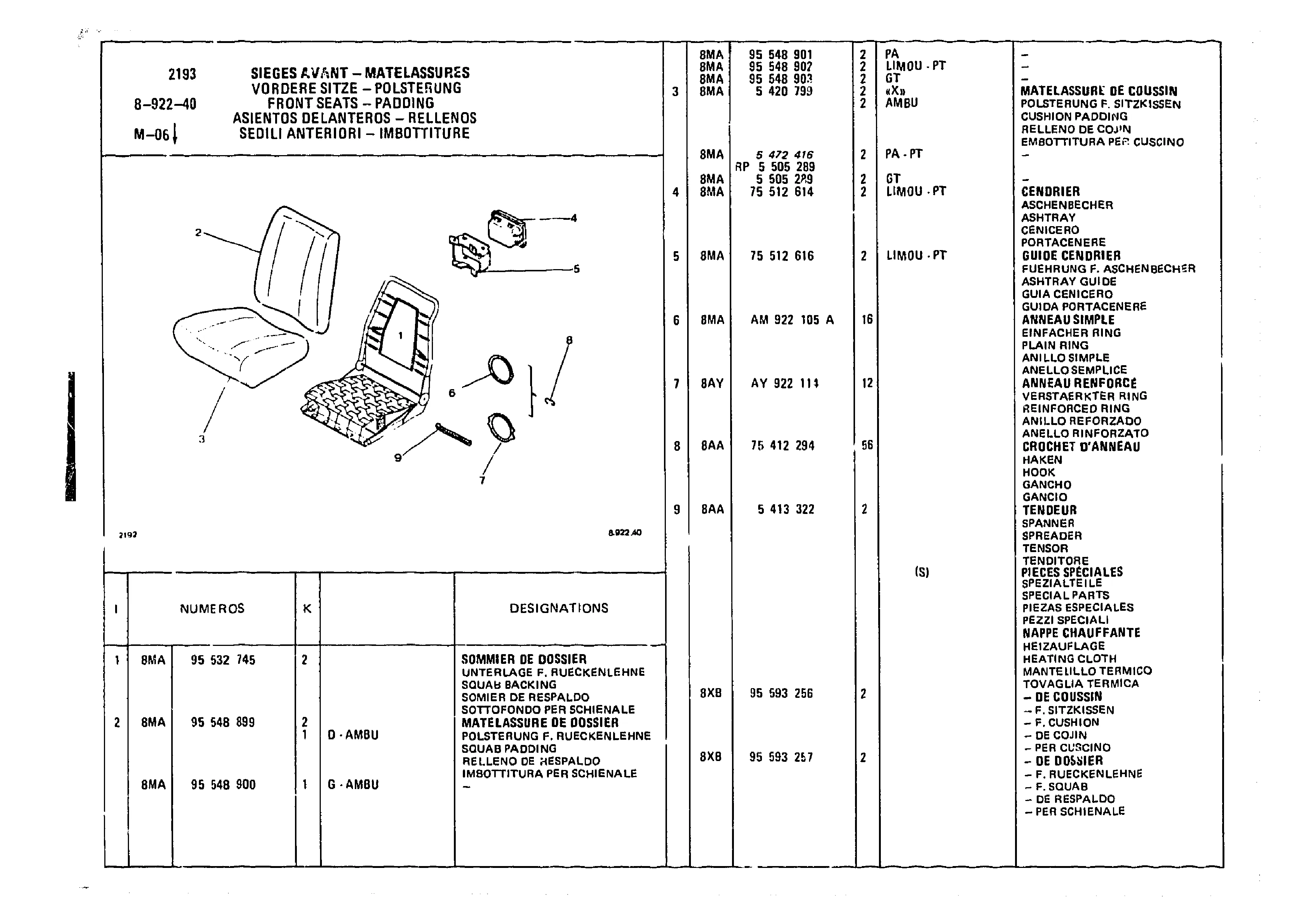 Front Seat - Padding, page 892 of 985 — CX Parts Catalogue — 1981–1985