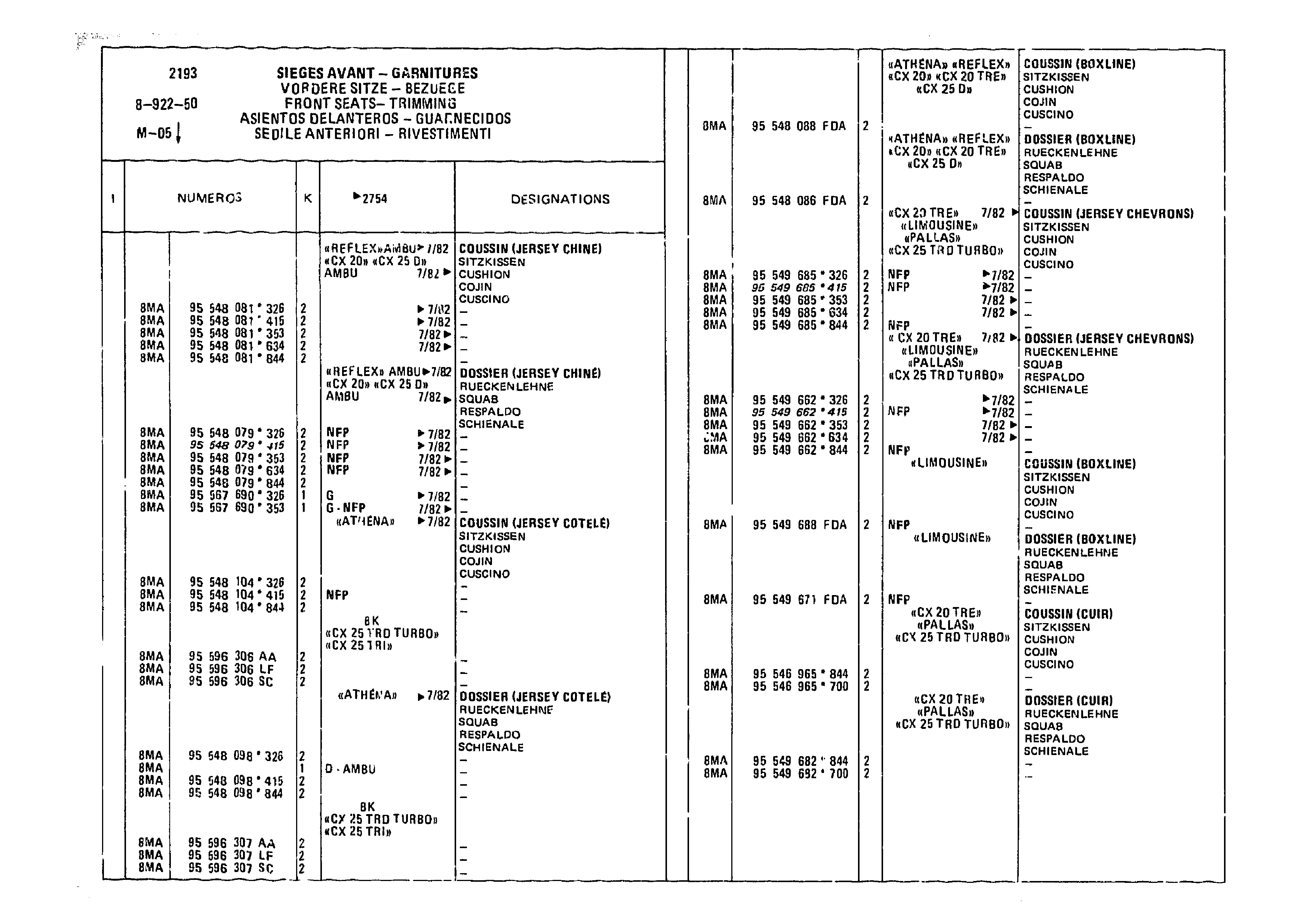Front Seat - Trimming, page 893 of 985 — CX Parts Catalogue — 1981–1985