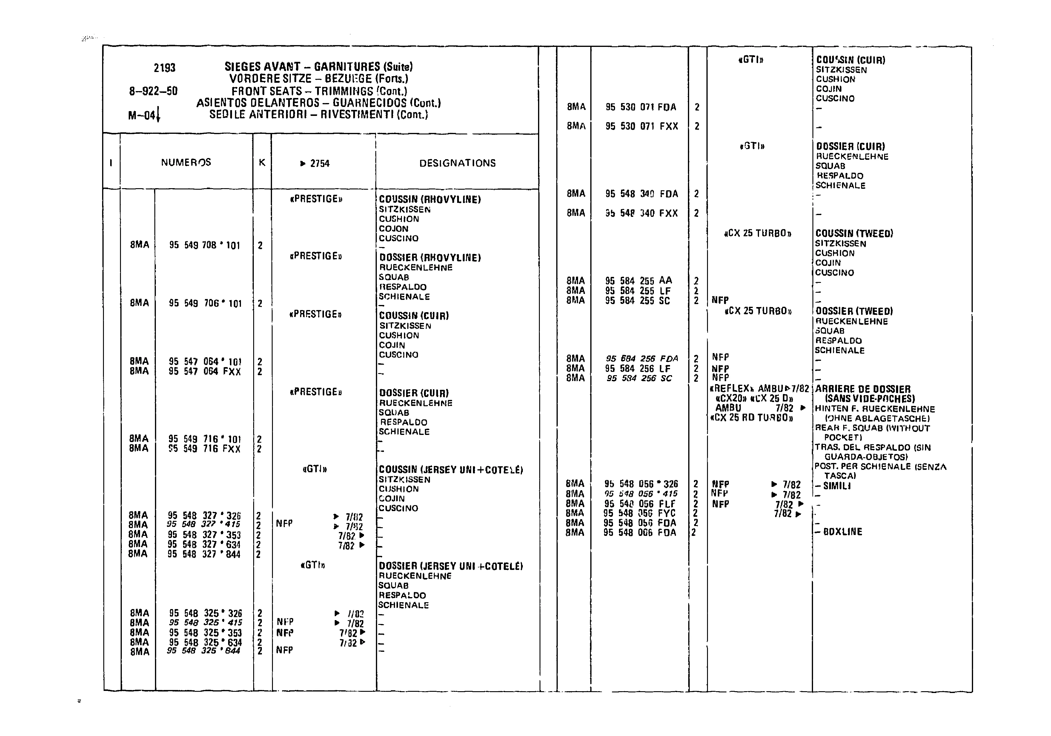Front Seat - Trimming, page 894 of 985 — CX Parts Catalogue — 1981–1985