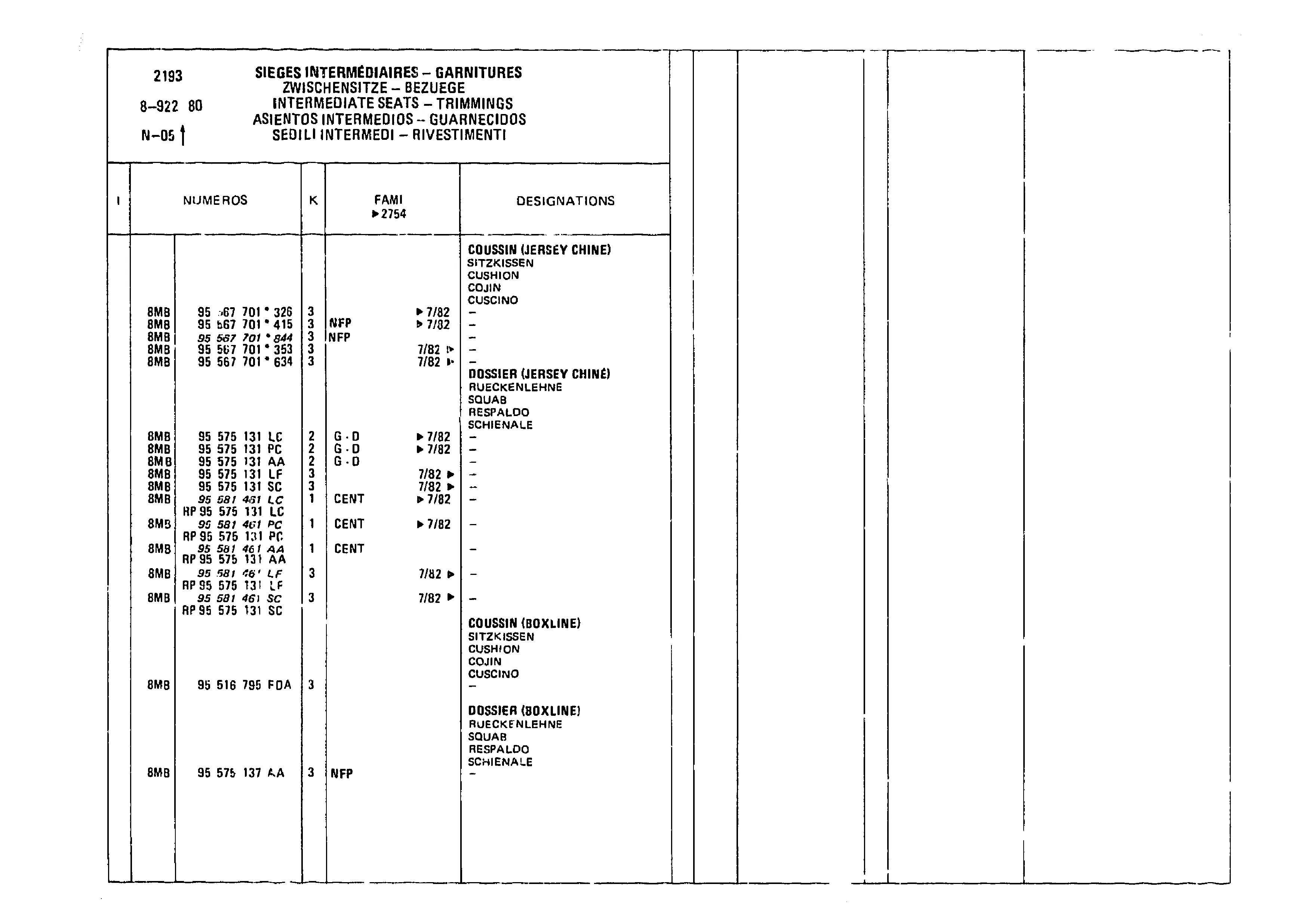 Intermediate Seats, page 902 of 985 — CX Parts Catalogue — 1981–1985