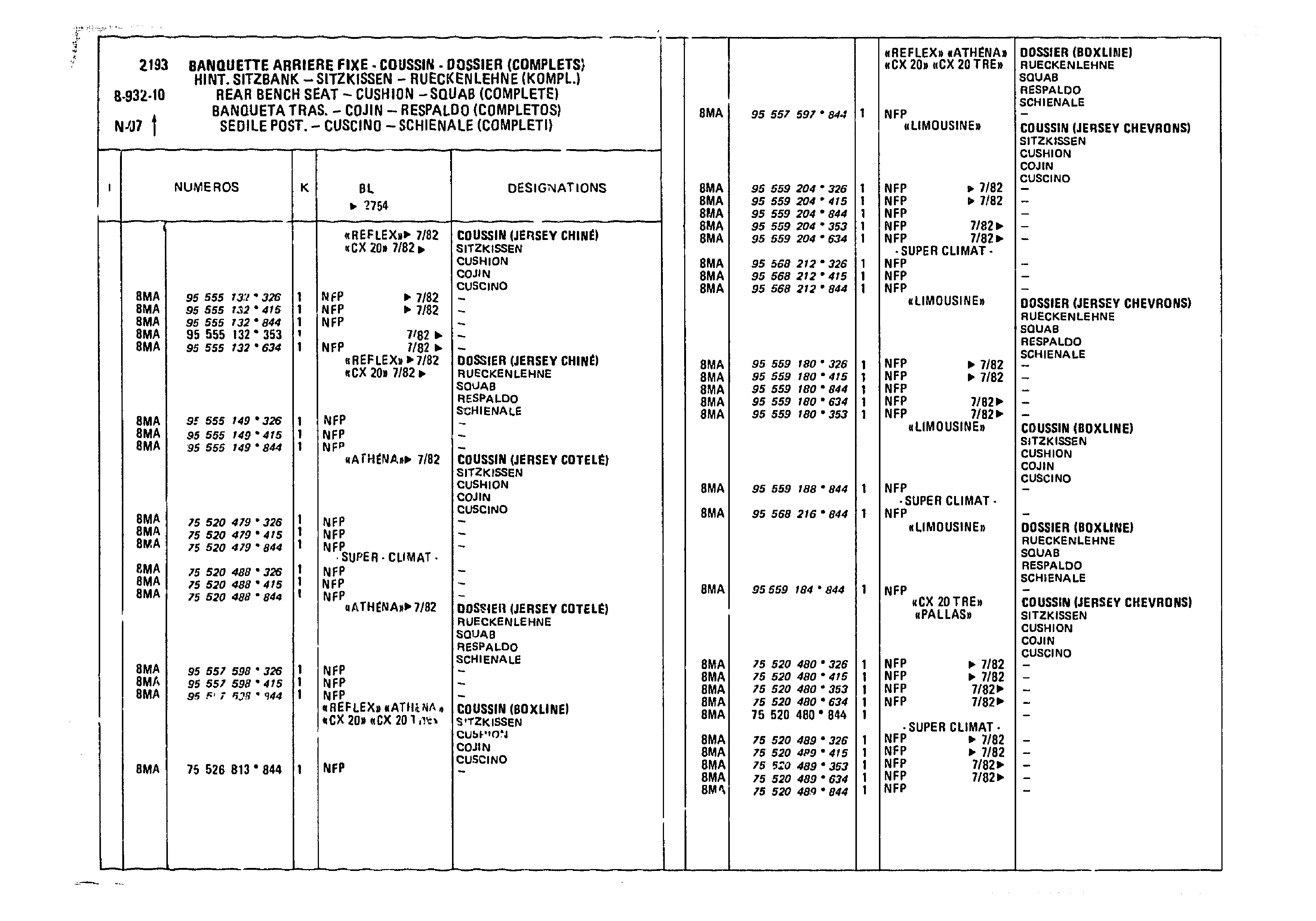 Rear Bench Seat - Cushion - Squab, page 904 of 985 — CX Parts Catalogue — 1981–1985