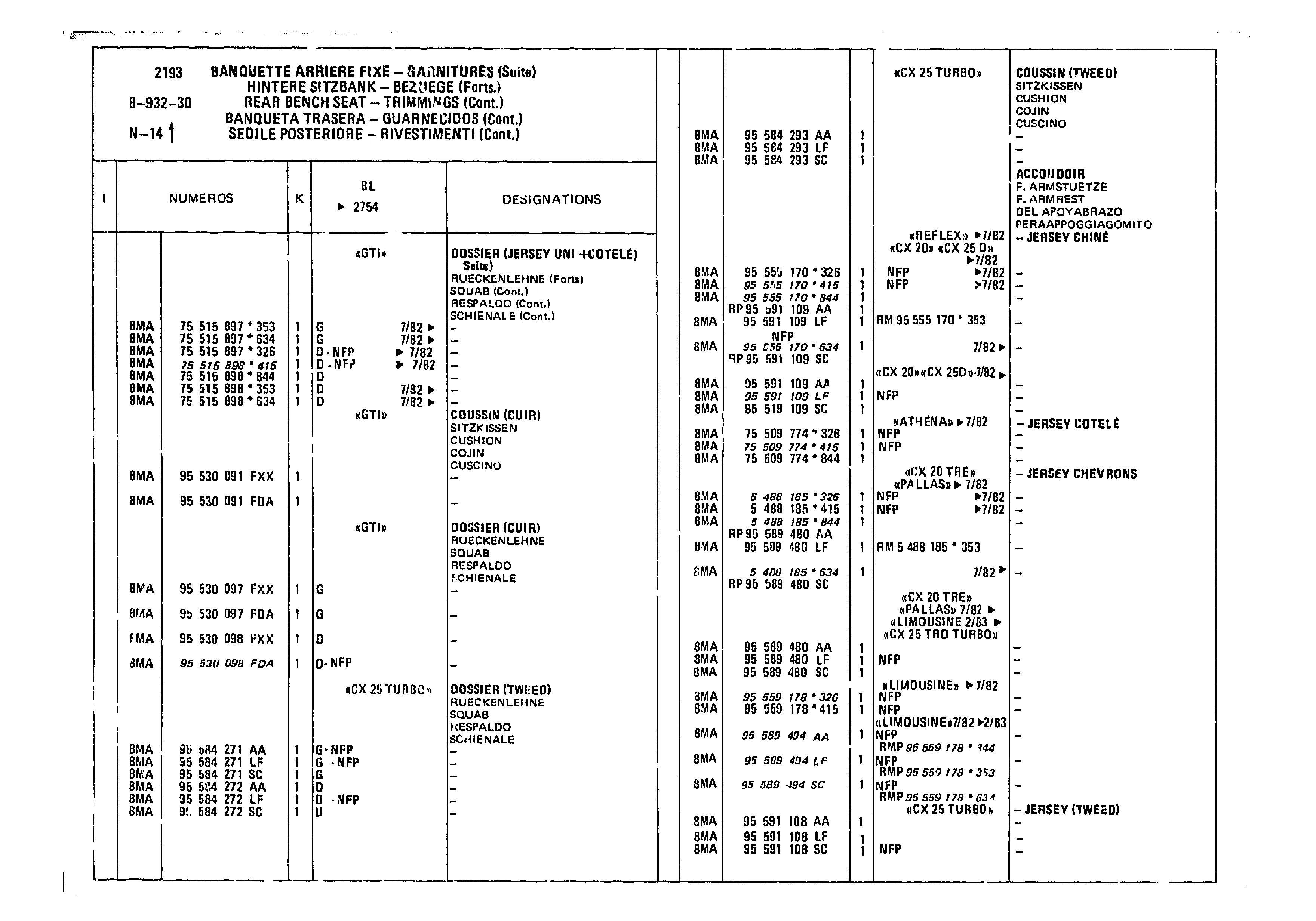 Rear Bench Seat - Trimmings, page 911 of 985 — CX Parts Catalogue — 1981–1985