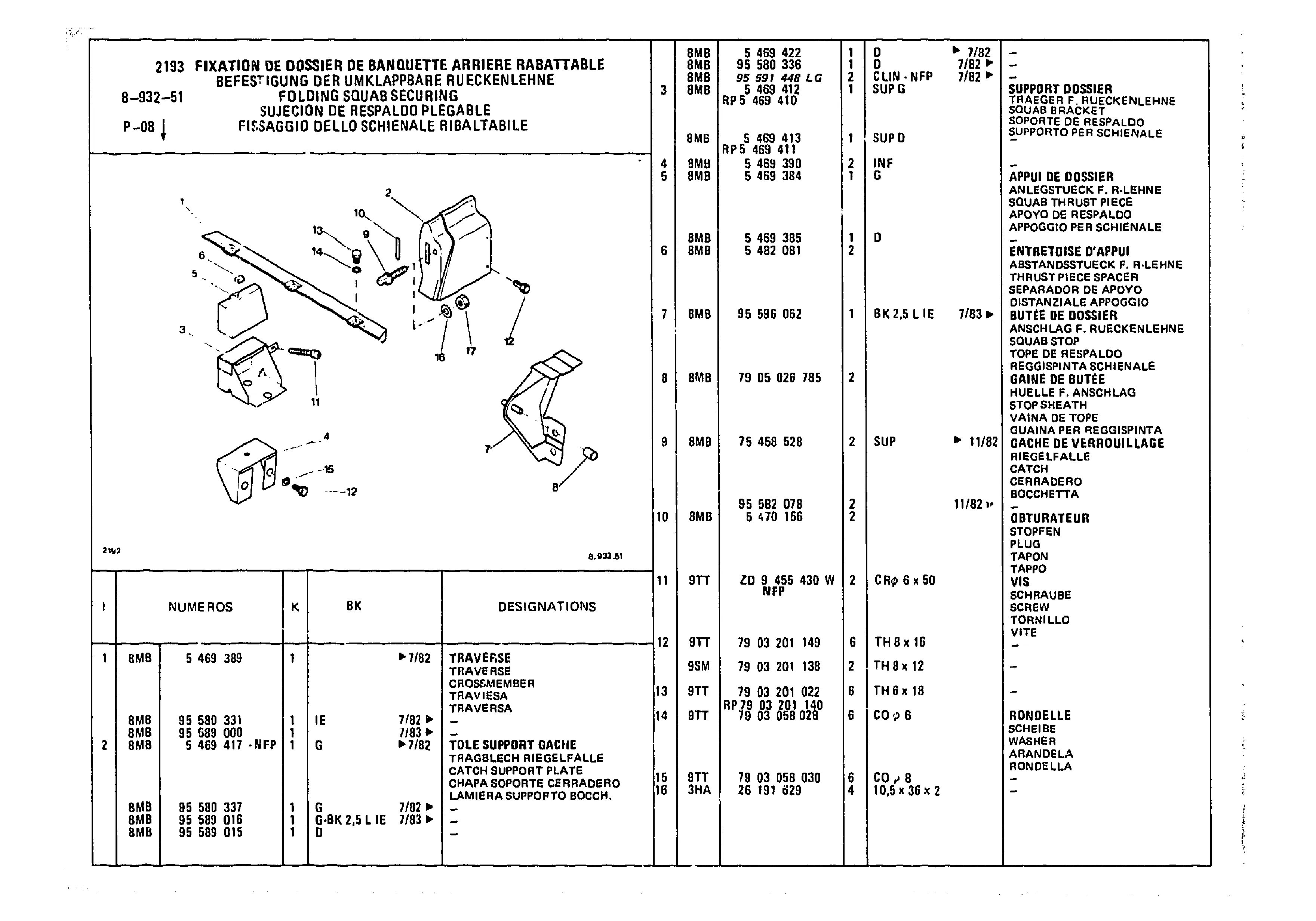 Folding Squab Securing, page 920 of 985 — CX Parts Catalogue — 1981–1985
