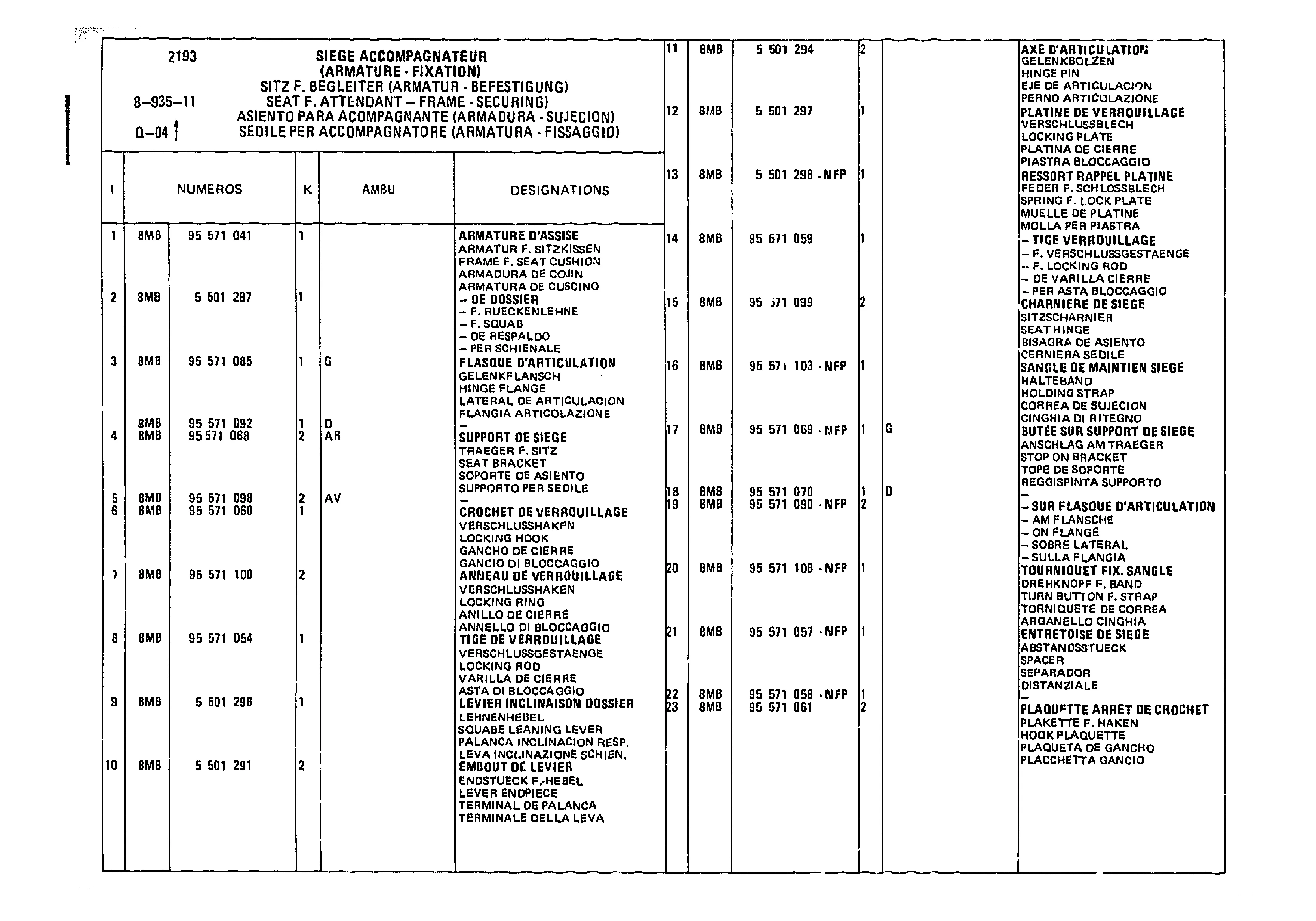 Seat F. Attendant, page 931 of 985 — CX Parts Catalogue — 1981–1985