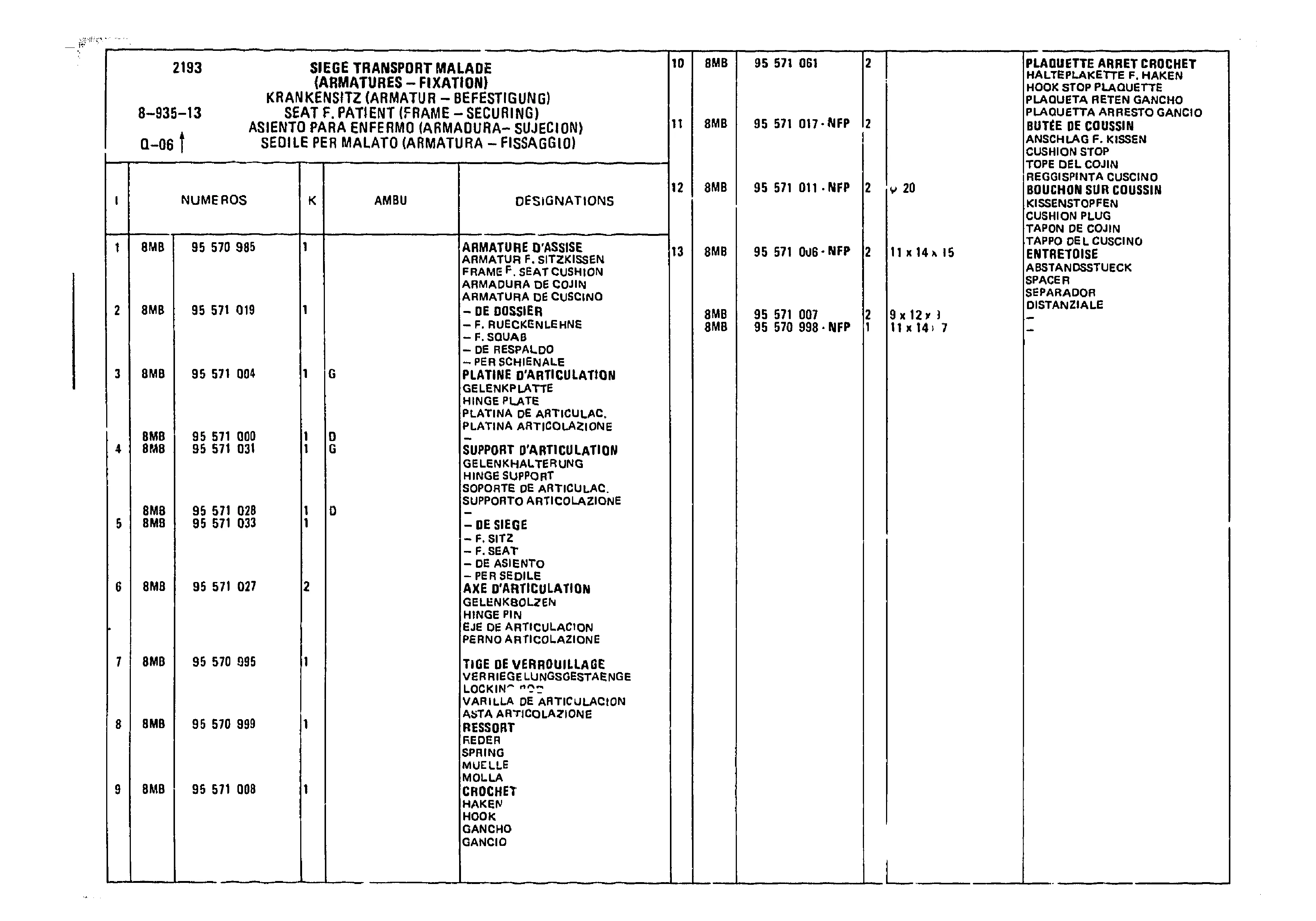 Seat F. Patient, page 933 of 985 — CX Parts Catalogue — 1981–1985