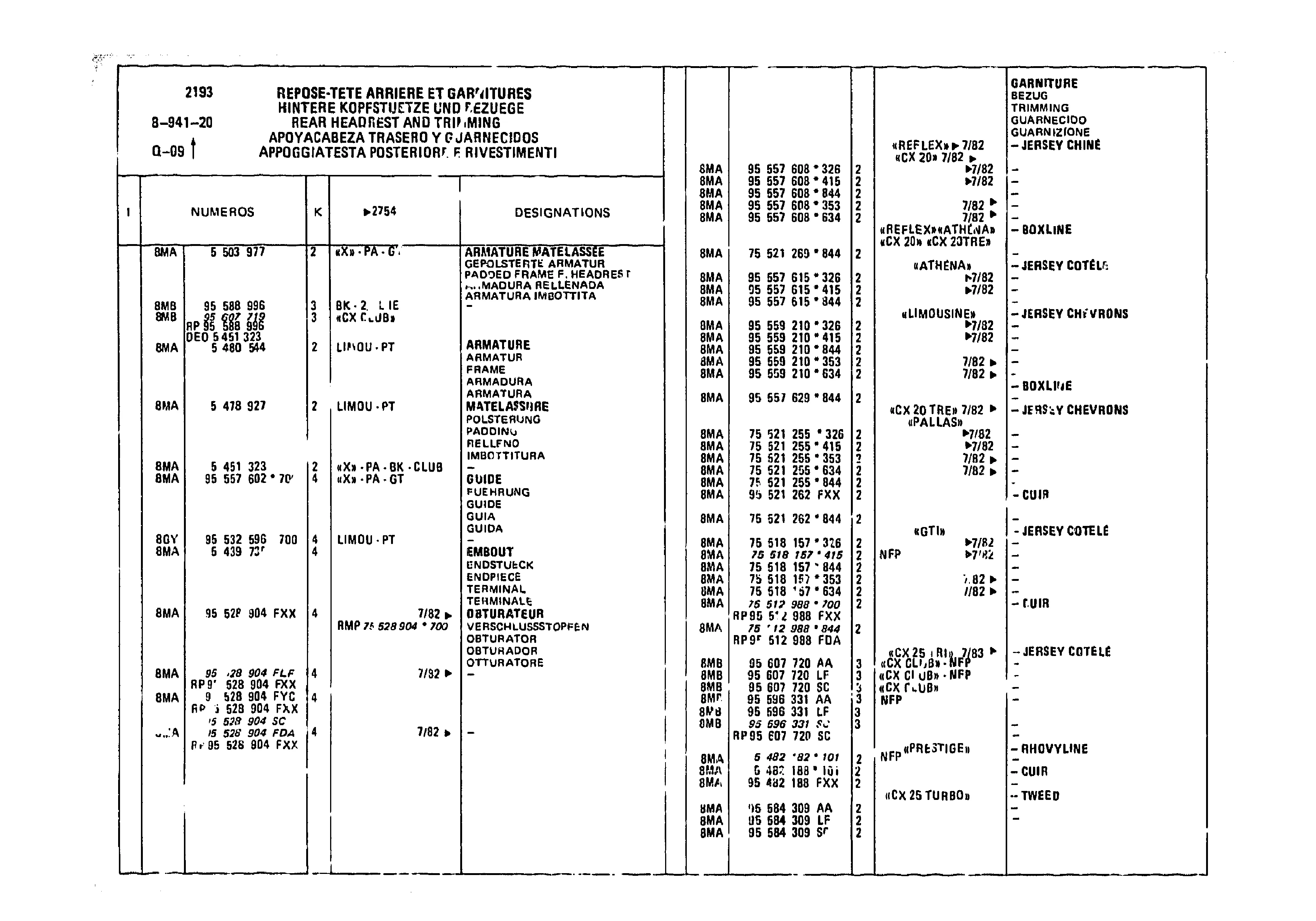 Front Headrest And Trimmings, page 936 of 985 — CX Parts Catalogue — 1981–1985