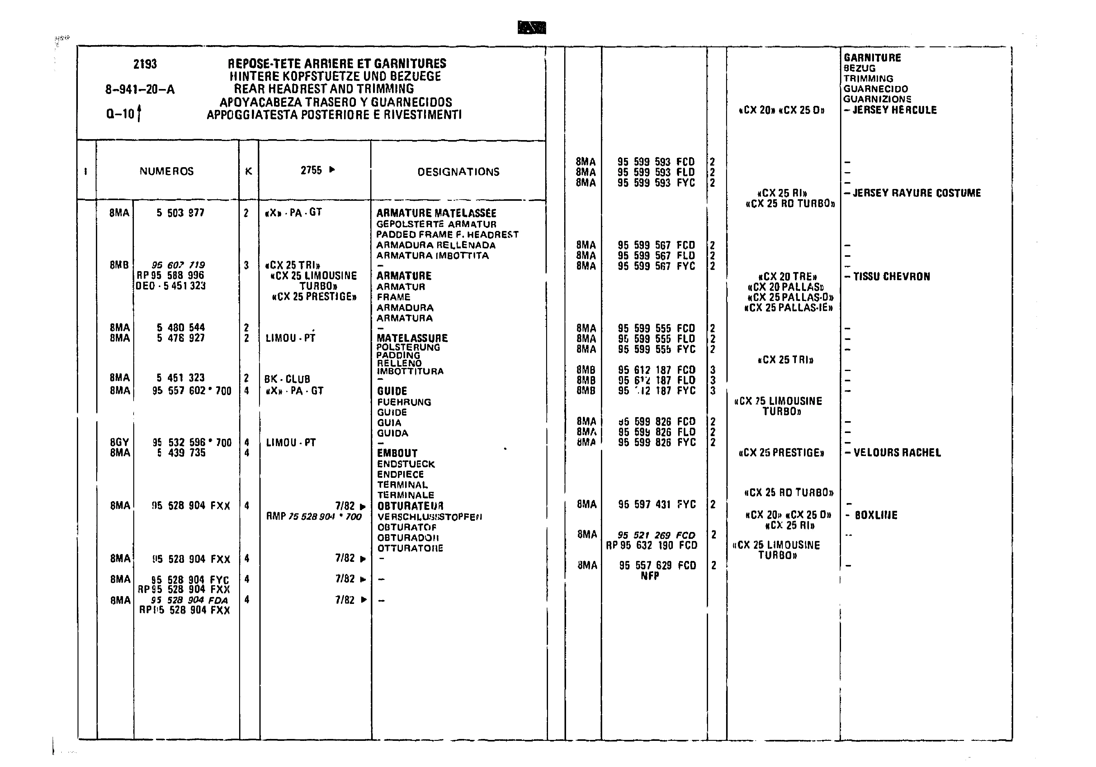 Front Headrest And Trimmings, page 937 of 985 — CX Parts Catalogue — 1981–1985