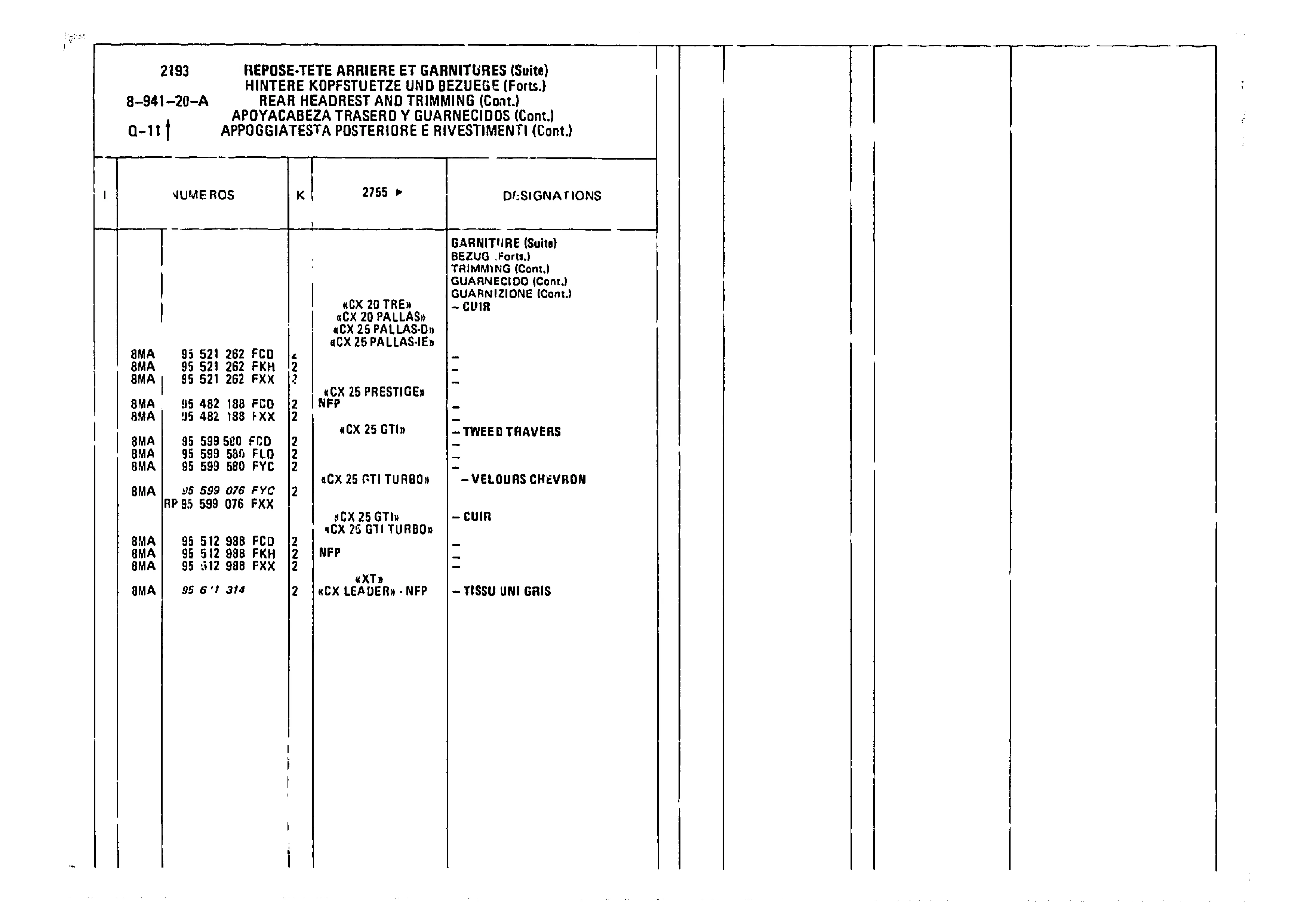 Front Headrest And Trimmings, page 938 of 985 — CX Parts Catalogue — 1981–1985