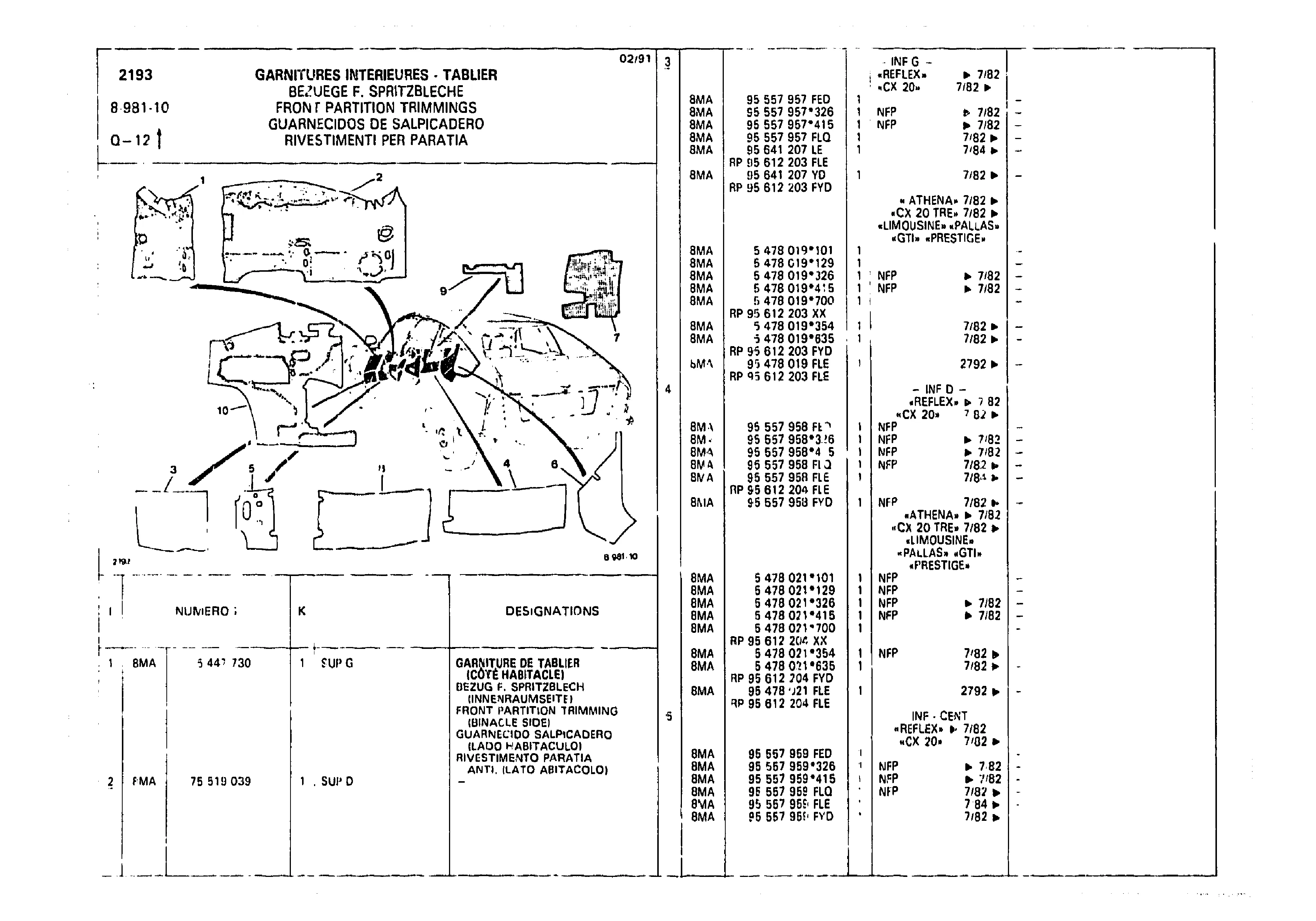 Front Partition Trimmings, page 939 of 985 — CX Parts Catalogue — 1981–1985