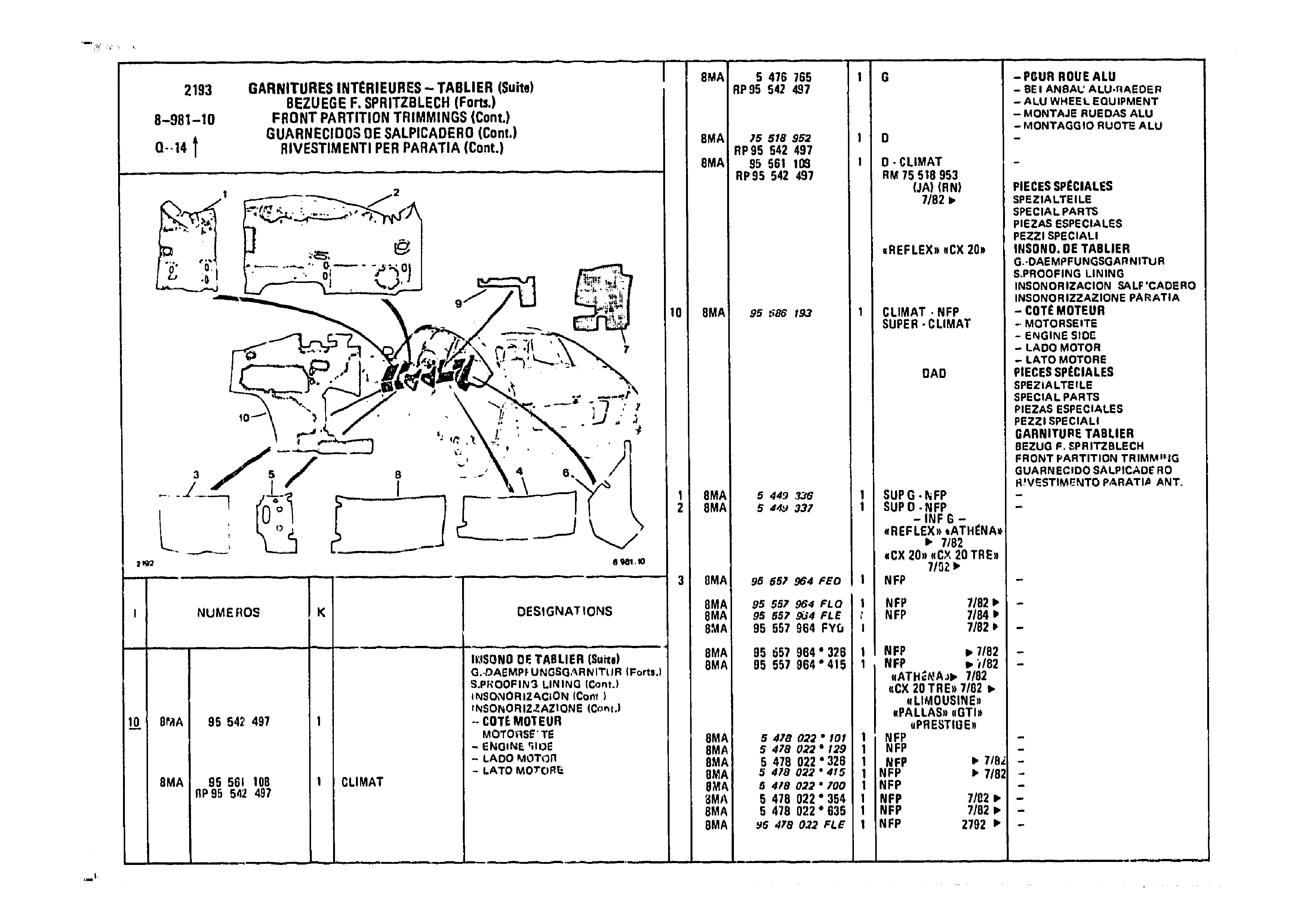 Front Partition Trimmings, page 941 of 985 — CX Parts Catalogue — 1981–1985
