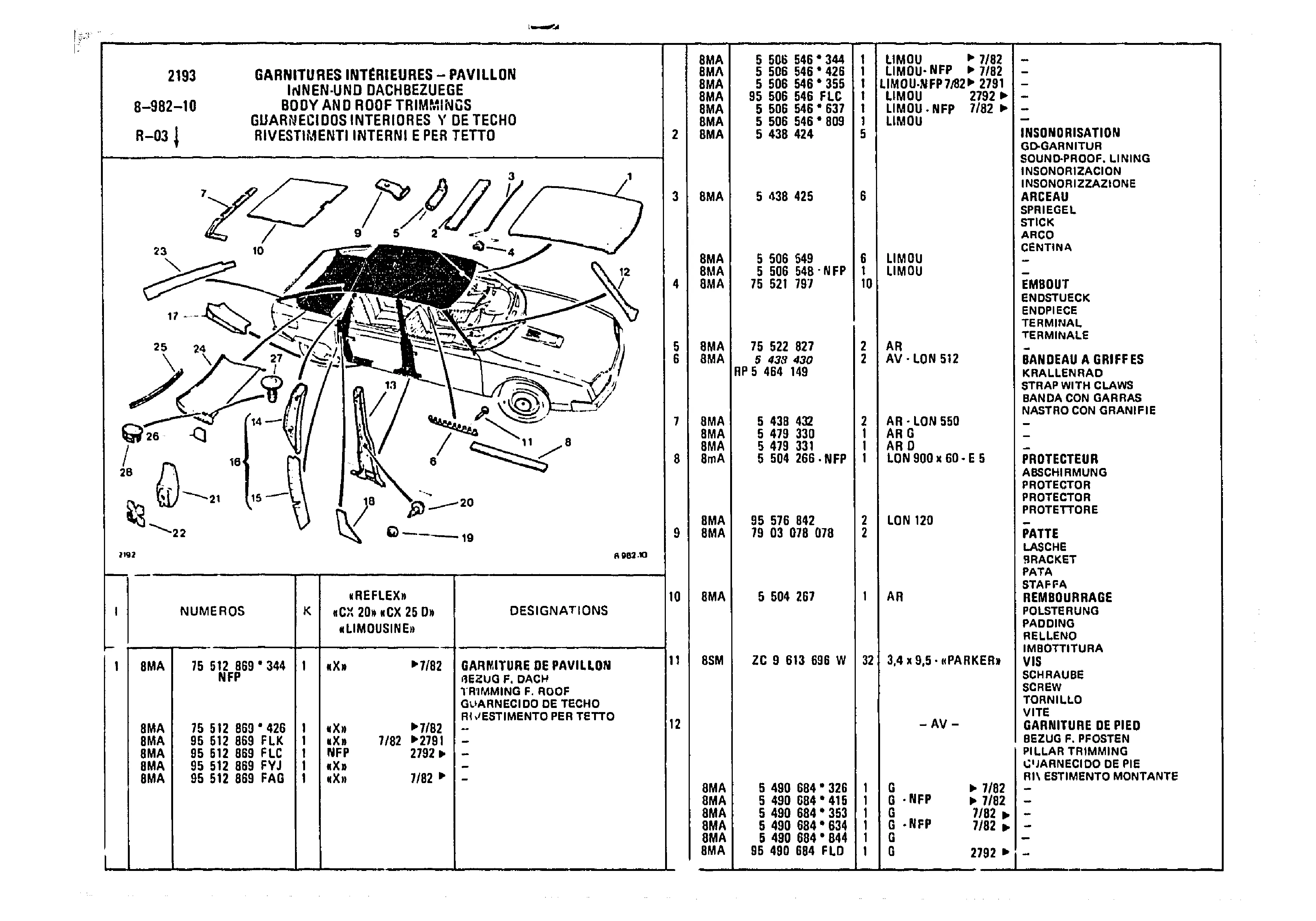 Body And Roof Trimmings, page 955 of 985 — CX Parts Catalogue — 1981–1985